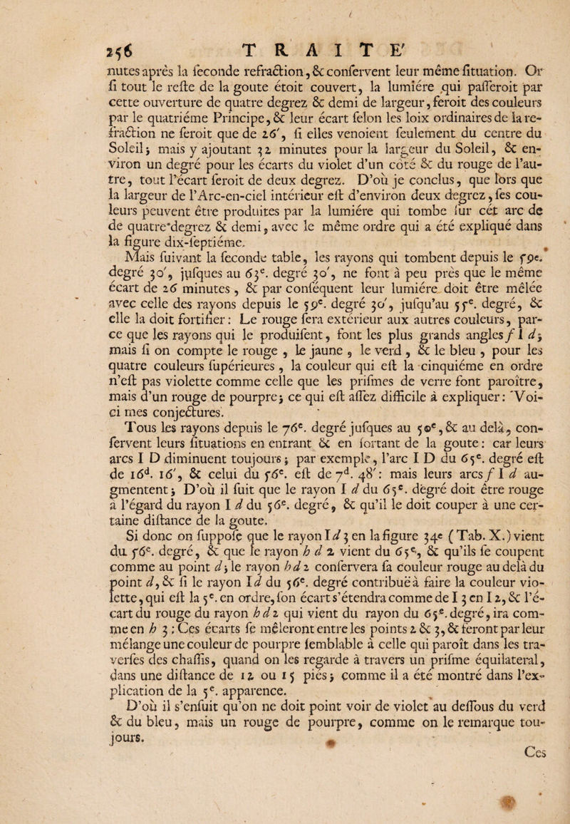 256 TRAITE' mîtes après la féconde refraélion,8cconfervent leur mêmefituation. Or fi tout le relie de la goûte étoit couvert , la lumière ,qui pafferoit par cette ouverture de quatre degrez 8c demi de largeur, feroit des couleurs par le quatrième Principe ,8c leur écart félon les loix ordinaires de lare» ïraétion ne feroit que de z6', fi elles venoient feulement du centre du Soleil3 mais y ajoutant 3z minutes pour la largeur du Soleil, 8c en¬ viron un degré pour les écarts du violet d’un côté 8c du rouge de l’au¬ tre , tout l’écart feroit de deux degrez. D’oii je conclus, que lors que la largeur de l’Arc-en-ciel intérieur eft d’environ deux degrcz, les cou¬ leurs peuvent être produites par la lumière qui tombe fur cét arc de de quatre'degrez 8c demi, avec le même ordre qui a été expliqué dans la figure dix-feptiéme. Mais fuivant la fécondé table, les rayons qui tombent depuis le fpe» degré 30', jufques au 63e. degré 30', ne font à peu près que le même écart de 16 minutes , 8c par conféquent leur lumière doit être mêlée avec celle des rayons depuis le 59e. degré 30', jufqu’au 5fe. degré, 8c elle la doit fortifier: Le rouge fera extérieur aux autres couleurs, par¬ ce que les rayons qui le produifent, font les plus grands angles/ î mais fi on compte le rouge 9 le jaune 9 le verd , 8c le bleu , pour les quatre couleurs fupérieures , la couleur qui eft la cinquième en ordre n’ell pas violette comme celle que les prifmes de verre font paraître, mais d’un rouge de pourpre3 ce qui eft allez difficile à expliquer: 'Voi¬ ci mes conjeétures. Tous les rayons depuis le 76e. degré jufques au 5©c, & au delà , con- fervent leurs fituations en entrant 8c en fortant de la goûte : car leurs arcs I D diminuent toujours 3 par exemple, l’arc I D du 65e. degré eft de i6d. 16', 8c celui du f6c. eft de yd. 48': mais leurs arcs/I d au¬ gmentent 3 D’où il fuit que le rayon I d du <5yc. degré doit être rouge à l’égard du rayon I d du 56e. degré, 8c qu’il le doit couper à une cer¬ taine diftance de la goûte. Si donc on fuppofç que le rayon en la figure 34* { Tab. X.) vient du. f6e. degré, 8c que le rayon h d 2, vient du 8c qu’ils fe coupent comme au point d3 le rayon bd 2 confervera fa couleur rouge au delà du point <^,8c fi le rayon Id du 56e. degré contribue à faire la couleur vio¬ lette, qui eft la 5 e. en ordre, fon écart s’étendra comme de I 3 en I z, 8c l’é¬ cart du rouge du rayon hdz qui vient du rayon du 65e.degré,ira com¬ me en h 3 ; Ces écarts fe mêleront entre les points z 8c 3,8c feront par leur mélange une couleur de pourpre lemblable à celle qui paraît dans les tra- verfes des chaffis, quand on les regarde à travers un prifme équilatéral, dans une diftance de 1 z ou 15 piés 3 comme il a été montré dans l’ex¬ plication de la 5 e. apparence. D’où il s’enfuit qu’on ne doit point voir de violet au defious du verd 8c du bleu, mais un rouge de pourpre , comme on le remarque tou¬ jours- 1» . ' Ces