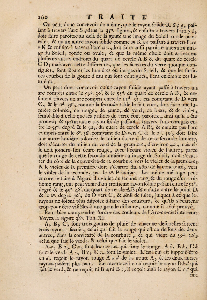 On peut donc concevoir de même,que le rayon folide R Sp qr paf- font à .travers l’arc S ^dans, la 3fc. figure ,6c enfuite à travers l’arc y I r doit faire paroître au delà de la goûte une image du Soleil ronde ou o- vale> 8c qu’un autre rayon folide comme m K no paflant à travers-l’arc 0 K 8c enfuite à travers l’àrc u z,doit faire auffi paroître une autre ima* ge du Soleil, ronde ou ovale> 8c que la même clxofe doit arriver en plufieurs autres endroits du quart de cercle A B 8c du quart de cercle CD 3 mais avec cette différence, que les facettes du verre quoique con¬ tiguës, font féparer les lumières ou images du Soleil, 8t que les furfa- ces courbes de la goûte d’eau qui font contiguës, lient,enfemble ces ht* aliènes-,..  On peut donc concevoir qu’un rayon folidè ayant pafîe’ à travers un arc compris entre le ypdV 30'. 8c le 55d. du quart de cercle A B, 8c en- fuite à travers un arc compris entre le 1 id. yi. en comptant de D vers, C, 8c le <#. 36', comme la fécondé table le fait voirdoit faire une lu¬ mière colorée , de rouge, de jaune,, de verd,, de bleu, 8c de violet,, femblable à. celle que les prifmes de verre font paroître ,,ainfi qu’il a été prouvé > 8c qu’un autre rayon folide paflant à, travers l’arc compris en¬ tre le 5 fs. degré 8c le 51 e- du quart de cercle A Bt 8c enfuite par l’arc compris entre le 6e. 36'. comptant de D* vers C 8c le zd: 56', doit faire une autre lumière colorée : le milieu du verd de cette fécondé lumière,, doit s’écarter du milieu du verd de la première, d’environ 40', mais eh le doit joindre fon écart rouge, avec L’écart violet de l’autre^ parce que le rouge de cette fécondé lumière ou image du Soleil, doit s’écar¬ ter du côte de la conyexité de fa courbure vers le violet de la première^ & le violet de k première doit s’écarter du côté dë fas concavité , vers le violet de la fécondé, par le zc. Principe. Le même mélange peut encore fe faire à l’égard du violet du fécond rang , 8c. du rouge d’un troi- fiéme rang, qui peut venir d’un troifiéme rayon folide paflant entre le 5 2 e,; degré 8c le 4pe> 48» du quart de cercle, A B 3 & enfuite entre le point D> 8c le degré 56% de D vers C 3 8c ainfi de fuite , jufques à ce que les, rayons,ne foient plus difpofez àfiaire des couleurs, 8c qu’ils s’écartent1 trop pour être vifiMes à une grande diftancc, comme il a éré prouvé. Pour bien comprendre l’ordre des couleurs, de l’Arc-en-ciel intérieur: Voyez la figure 38e. Tab XI. A, B, Cy font trois-goures de pluie de chacune dcfquelles fortent; trois rayons : lavoir celui qui fait le rouge qui efl: au deflous des deux: autres ,* dans la convexité de la courbure 8c qui vient, du $£>d. 30^. celui que fait le-verd 3, 8c celui que fait le violet .: A B aG a y font les raye ns, qui font le rouge;. A B C h font le verd. A c, B £ refont le violet?.. L’œil qui eft fuppofé être: en d, reçoit le rayon rouge Aad de la goûte A,. 8c les deux autres* rayons p&flent plus haut. Le meme œil en .d reçoit le rayon B:Jb d qui fait le verd, 8c ne reçoit ni B #(ni B r 311 reçoit auffi le rayon Ccd qui v 1 &it