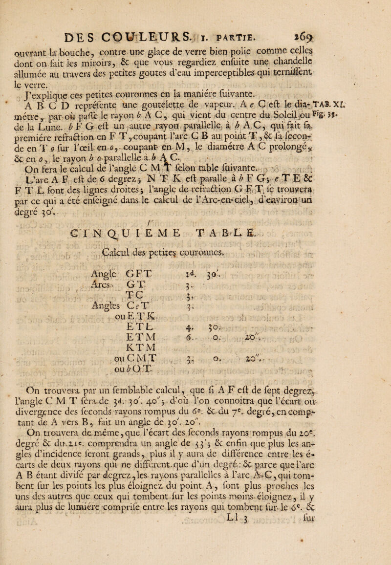 ouvrant kbouche, contre une glace de verre bien polie comme celles dont on.fait les miroirs, 6c que vous regardiez enfuite une chandelle allumée au travers des petites goûtes d’eau imperceptibles qui terniflént le verre. J’explique ces petites couronnes en la manière fuivante. A B CD repréfente une goutelette de vapeur. Ae G eft le dia- T AB. XL mètre, par où pafîê le rayon b AC, qui vient du centre du Soleil ou && H* de la Lune., b F G elt un /autre rayon parallelle i b A C, qui fait fa première reffaéfion en F T ,coupant l’arc C B au point 1 , Se k fécon¬ dé en T 0 fur l’œil en e,- coupant- en M, le diamètre A G prolongé^ 6c en 0 , Ae .rayon £ a parallelle à,& A C. On fera le calcul de l’angle C M T félon table fuivante. L’arc A F eft de 6 degrez j NT K eft paralle à b F Gy e T E 8c F T L font des lignes droites * l’angle de-refraèlion G F T fe trouvera par ce qui a été enfeigné dans le calcul de TArc-cn- ciel, d environ' un degré 30'. • = r G I N^UIEME TA B L E, ■, Calcul des petites couronnes.. Angle GFT id. 30’. Arcs:* G T ■ 3* TC , 3, . Angles CeV 3, ou E T K ETL 4. je,- ETM '6.* -o. kfff KTM ou C M T }., o. io', • ou b O X • • . •. • On trouvera par un femblable calcul, que 11 A F eft de fept degrez*. l’angle C M T fera, de 3<u 30/ qcffy d’où l’on connoitra que l’écart ou- divergence des féconds rayons rompus du 6e. 6edu 7e. degré, en comp¬ tant de A vers B, fait un angle de 30'. 20. On trouvera de,même,que l’écart des féconds rayons rompus du 10A degré 6c du. 2.1c. comprendra un angle de 33b 6c enfin que plus les an¬ gles d’incidence feront grands,, plus il y aura de différence entre les é- carts de deux rayons qui ne différent, que d’un degré: & parce qu effare A B étant divifé par degrez,les rayons parallelles à l’arc ÂÆ,qui tom¬ bent fur les points les plus éloignez du point A , font plus proches les uns des autres que ceux qui tombent, fur les points moins- éloignez, il y aura plus de lumière comprife entre les rayons qui tombent fur le 6e. 6c L1 3 fur