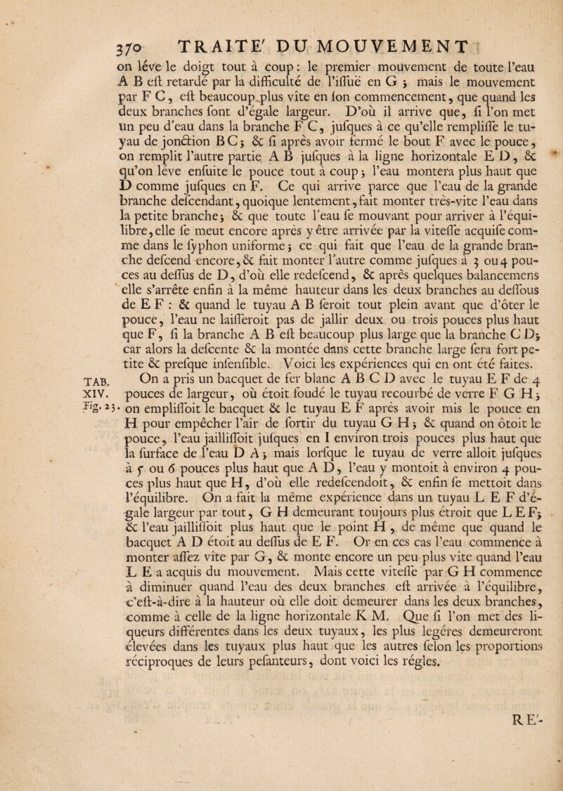 on lève le doi^t tout à coup : le premier mouvement de toute l’eau A B efl retardé par la difficulté de l’iffuë en G y mais le mouvement par F C, eft beaucoup, plus vite en Ion commencement, que quand les deux branches font d’égale largeur. D’où il arrive que, fi l’on met un peu d'eau dans la branche F C, jufques à ce qu’elle rempliffie le tu¬ yau de jonétion B C $ & fi après avoir fermé le bout F avec le pouce, on remplit l’autre partie A B jufques à la ligne horizontale E D, 6c qu’on lève enfuite le pouce tout à coup > l’eau montera plus haut que D comme jufques en F. Ce qui arrive parce que Peau de la grande branche defcendant, quoique lentement,fait monter très-vite l’eau dans la petite branche -, & que toute l'eau fe mouvant pour arriver à l’équi¬ libre , elle fe meut encore après y être arrivée par la viteffie acquife com¬ me dans le fyphon uniforme * ce qui fait que l’eau de la grande bran¬ che defcend encore, & fait monter l’autre comme jufques à 3 ou4 pou¬ ces au deffus de D, d’où elle redefcend, ôc après quelques balancemens elle s’arrête enfin à la même hauteur dans les deux branches au deffious de E F : & quand le tuyau A B feroit tout plein avant que d’ôter le pouce, l’eau ne laiflèroit pas de jallir deux ou trois pouces plus haut que F, fi la branche A B efl beaucoup plus large que la branche C Dy car alors la defcente & la montée dans cette branche large fera fort pe¬ tite 6c prefque infenfible. Voici les expériences qui en ont été faites. Tab. On a pris un bacquet de fer blanc A B C D avec le tuyau E F de 4 XIV. pouces de largeur, où étoit foudé le tuyau recourbé de verre F G H5 on empliffoit le bacquet 6c le tuyau E F après avoir mis le pouce en H pour empêcher l’air de fortir du tuyau G H y & quand on ôtoit le pouce, l’eau jailliffoit jufques en I environ trois pouces plus haut que la furface de l’eau D A y mais lorfque le tuyau de verre alloit jufques à y ou 6 pouces plus haut que AD, l’eau y montoit à environ 4 pou¬ ces plus haut que H, d’où elle redefcendoit, 6c enfin fe mettoit dans l’équilibre. On a fait la même expérience dans un tuyau L E F d’é¬ gale largeur par tout, G H demeurant toujours plus étroit que L EF> 6c l’eau jailliffoit plus haut que le point H , de même que quand le bacquet A D étoit au deffus de E F. Or en ces cas l’eau commence à monter affez vite par G, 6e monte encore un peu plus vite quand l’eau L E a acquis du mouvement. Mais cette viteffe par G H commence à diminuer quand l’eau des deux branches efl arrivée à l’équilibre, c’eft-à-dire à la hauteur où elle doit demeurer dans les deux branches, comme à celle de la ligne horizontale K M. Que fi l’on met des li¬ queurs différentes dans les deux tuyaux, les plus légères demeureront élevées dans les tuyaux plus haut que les autres félon les proportions réciproques de leurs pefanteurs, dont voici les régies.