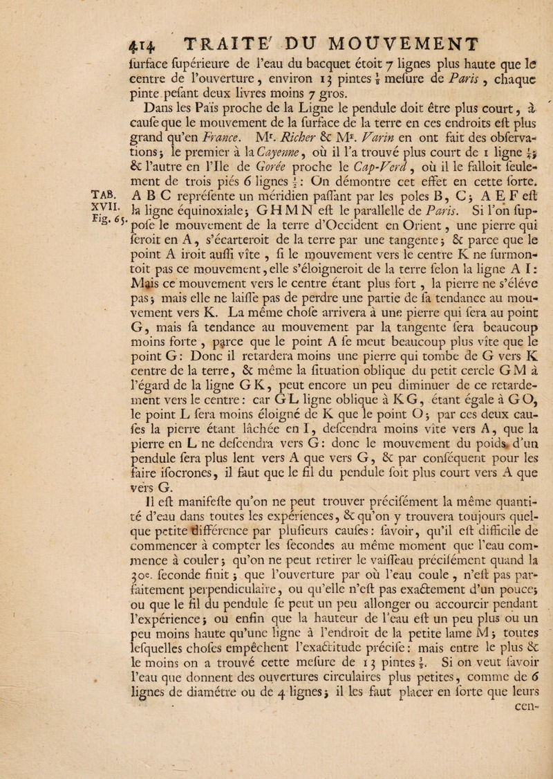 T AB. XVII. *ig. 65 41+ TRAITE* DU MOUVEMENT lurface fupérieure de l’eau du bacquet étoit 7 lignes plus haute que le centre de l’ouverture , environ 13 pintes i mefure de Paris , chaque pinte pelant deux livres moins 7 gros. Dans les Pais proche de la Ligne le pendule doit être plus court , à caufe que le mouvement de la furface de la terre en ces endroits eft plus grand qu’en France. Mr. Richer 6c M*. Varin en ont fait des ob fer va¬ rions} le premier à la Cayenne, où il Y a trouvé plus court de 1 ligne £c l’autre en F Ile de Gorée proche le Cap-Ferd, où il le falloit feule¬ ment de trois pies 6 lignes ~ : On démontre cet effet en cette forte. ABC repréfente un méridien palfant par les pôles B, C} AEFeft la ligne équinoxiale} GHM N eft le parallelle de Paris. Si Ton fup- pofe le mouvement de la terre d’Occident en Orient , une pierre qui feroit en A, s’écarteroit de la terre par une tangente} 6c parce que le point A iroit auffi vite , fi le mouvement vers le centre K ne furmon- toit pas ce mouvement, elle s’éloigneroit de la terre félon la ligne A I : Mais ce mouvement vers le centre étant plus fort, la pierre ne s’élève pas} mais elle ne laiffe pas de perdre une partie de fa tendance au mou¬ vement vers K. La même choie arrivera à une pierre qui fera au point G, mais fa tendance au mouvement par la tangente fera beaucoup moins forte , parce que le point A fe meut beaucoup plus vite que le point G : Donc il retardera moins une pierre qui tombe de G vers K centre de la terre, 6c même la fltuation oblique du petit cercle GM à l’égard de la ligne G K, peut encore un peu diminuer de ce retarde¬ ment vers le centre: car GL ligne oblique à KG, étant égale à GO, le point L fera moins éloigné de K que le point O, par ces deux cau- fes la pierre étant lâchée en I, defcendra moins vite vers A, que la pierre en L ne défendra vers G: donc le mouvement du poids, d’un pendule fera plus lent vers A que vers G, 6c par conféquent pour les faire ifocrones, il faut que le fil du pendule foit plus court vers A que vers G. x 11 eft manifefte qu’on ne peut trouver précifément la même quanti¬ té d’eau dans toutes les expériences, 6cqu’on y trouvera toujours quel¬ que petite différence par plufîeurs caufes: favoir, qu’il eft difficile de commencer à compter les fécondés au même moment que l’eau com¬ mence à couler} qu’011 ne peut retirer le vaiffeau précifément quand la 30e. fécondé finit} que l’ouverture par où l’eau coule , n’eft pas par¬ faitement perpendiculaire, ou qu’elle n’eft pas exaétement d’un pouce} ou que le fil du pendule fe peut un peu allonger ou accourcir pendant l’expérience} ou enfin que la hauteur de l’eau eft un peu plus ou un peu moins haute qu’une ligne à l’endroit de la petite lame M} toutes lefquelles chofes empêchent l’exaétitude précife : mais entre le plus 6c le moins on a trouvé cette mefure de 13 pintes J. Si on veut favoir l’eau que donnent des ouvertures circulaires plus petites, comme de 6 lignes de diamètre ou de 4 lignes} il les faut placer en forte que leurs ce 11-=