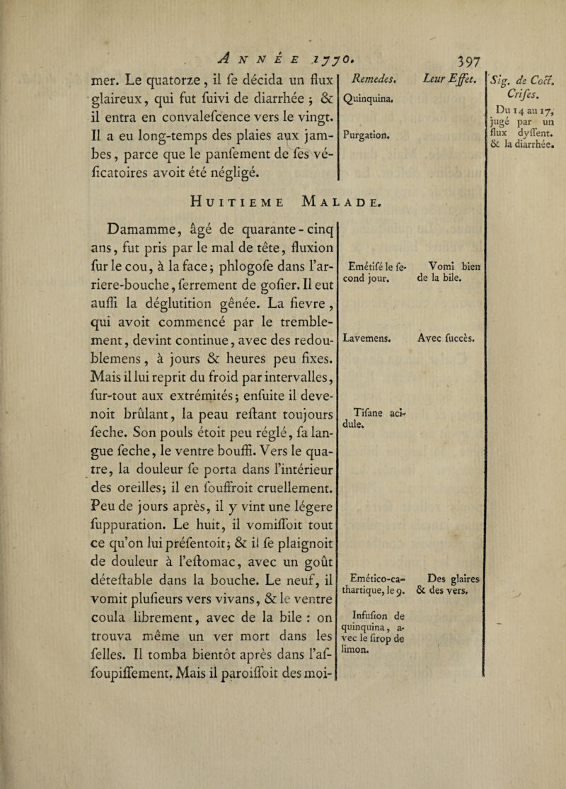 mer. Le quatorze, il fe décida un flux glaireux, qui fut fuivi de diarrhée j & il entra en convalefcence vers le vingt. Il a eu long-temps des plaies aux jam¬ bes , parce que le panfement de fes vé- ficatoires avoit été négligé. Remedes. Quinquina. Purgation. Leur Effet. Huitième Malade. Damamme, âgé de quarante - cinq ans, fut pris par le mal de tête, fluxion furie cou, à la face j phlogofe dans l’ar- riere-bouche, ferrement de gober. Il eut auffi la déglutition gênée. La fievre , qui avoit commencé par le tremble¬ ment , devint continue, avec des redou- blemens, à jours & heures peu fixes. Mais il lui reprit du froid par intervalles, fur-tout aux extrémités -, enfuite il deve- noit brûlant, la peau reliant toujours feche. Son pouls étoit peu réglé, fa lan¬ gue feche, le ventre bouffi. Vers le qua¬ tre, la douleur fe porta dans l’intérieur des oreilles j il en fouffroit cruellement. Peu de jours après, il y vint une légère fuppuration. Le huit, il vomiffoit tout ce qu’on luipréfentoit; & il fe plaignoit de douleur à l’eftomac, avec un goût détellable dans la bouche. Le neuf, il vomit plulieurs vers vivans, & le ventre coula librement, avec de la bile: on trouva même un ver mort dans les felles. Il tomba bientôt après dans l’af- foupiffiement. Mais il paroiffoit des moi- Emétifé le fé¬ cond jour. Lavemens. Tîfane aci¬ dulé. Emético-ca- thartique, le g. Infufion de quinquina, a- vec le firop de limon. Vomi bien de la bile. Avec fuccès. Des glaires & des vers. SIg. de Coct, Crifes. Du 14 au 17, jugé par un flux dyffent. & la diarrhée.