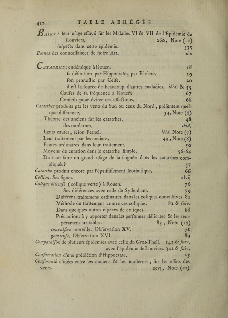 412. Bains : leur ufage effayé fur les Malades VI & VII de l’Epidémie de Louviers. 260, Note (12) fufpeéls dans cette épidémie. 333 Bornes des connoiffances de notre Art. xix Ç/ ATARRHE : endémique à Rouen. 18 fa définition par Hippocrate, par Riviere. 19 fon pronoflic par Celfe. - 20 il eft la fource de beaucoup d’autres maladies, ibld. 5 5 Caufes de fa fréquence à Roueft. 67 Confeils pour éviter ces affections. 68 Catarrhes produits par les vents du Sud ou ceux du Nord, préfentent quel¬ que différence. 34, Note (6) Théorie des anciens fur les catarrhes. 48 des modernes. ibid. Leurs caufes, félon Fernel. Ibid. Note (7) Leur traitement par les anciens. 49 , Note (8) Fautes ordinaires dans leur traitement. 50 Moyens de curation dans le catarrhe fimple. 56-64 Doit-on faire un grand ufage de la faignée dans les catarrhes com¬ pliqués? 57 Catarrhe produit encore par l’épaiffiffement feorbutique. 66 Coclion. Ses lignes. xlvij Colique bilieufe (colique verte) à Rouen. 76 Ses différences avec celle de Sydenham. 79 Différens traitemens ordinaires dans les coliques convulfives. 81 Méthode de traitement contre ces coliques. 82 & fuiv. Dans quelques autres efpeces de coliques. 88 Précautions à y apporter dans les perfonnes délicates 8t les tem- péramens irritables. 83 , Note (16) convuljive mortelle. Obfervation XV. 71 goutteufe. Obfervation XVI. 89 Comparaifon de plufieurs épidémies avec celle du Gros*Theil. 1416* fuiv. avec l’épidémie de Louviers. 342 & fuiv. Confirmation d’une prédi&ion d’Hippocrate. 23 Conformité d’idées entre les anciens ÔC les modernes, fur les effets des vents. xcvj, Note (aal)