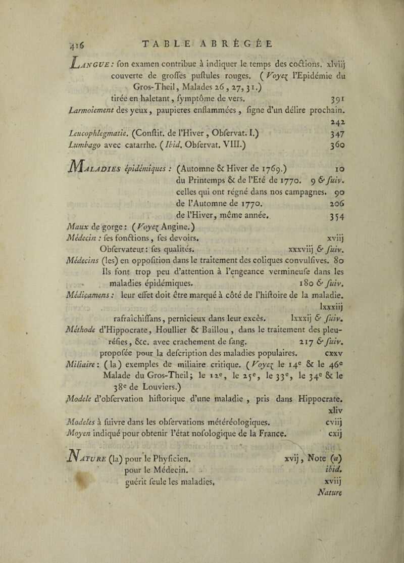 Langue : Ton examen contribue à indiquer le temps des copiions, xlviij couverte de grofles pullules rouges. ( Voyel’Epidémie du Gros-Theil, Malades 26,27, 31.) tirée en haletant, fymptôme de vers. 391 Larmoiement des yeux, paupières enflammées, ligne d’un délire prochain. 242 Leucophlegmatie. (Conflit, de l’Hiver , Obfervat. I.) 347 Lumbago avec catarrhe. ( Ibid. Obfervat. VIII.) 360 ]VlALADIES épidémiques : (Automne & Hiver de 1769.) 10 du Printemps & de l’Eté de 1770. 9 & fuiv. celles qui ont régné dans nos campagnes. 90 de l’Automne de 1770. 206 de l’Hiver, même année, 354 Maux de gorge : ( Voye{ Angine. ) Médecin : fes fondions, fes devoirs. xviij Obfervateur : fes qualités. xxxviij & fuiv. Médecins (les) en oppolition dans le traitement des coliques convullives. 80 Ils font trop peu d’attention à l’engeance vermineufe dans les . maladies épidémiques. 180 & fuiv, Médiçamens : leur effet doit être marqué à côté de l’hilloire de la maladie. lxxxiij rafraichiflans, pernicieux dans leur excès. lxxxij & fuiv. Méthode d’Hippocrate, Houllier & Baillou , dans le traitement des pleu- rélies, &c. avec crachement de fang. 217 & fuiv, propofée pour la defcription des maladies populaires. cxxv Miliaire', (la) exemples de miliaire. critique. (Voye{ le 14e & le 46e Malade du Gros-Theil ; le 12e, le 25e, le 33e, le 34e 6>c le 38e de Louviers.) Modèle d’obfervation hillorique d’une maladie , pris dans Hippocrate. xliv Modèles à fuivre dans les obfervations météréologiques. cviij Moyen indiqué pour obtenir l’état nofologique de la France. cxij JSfATuRE (la) pour le Phyficien. pour le Médecin, guérit feule les maladies, xvij, Note (a) ibid. xviij Nature