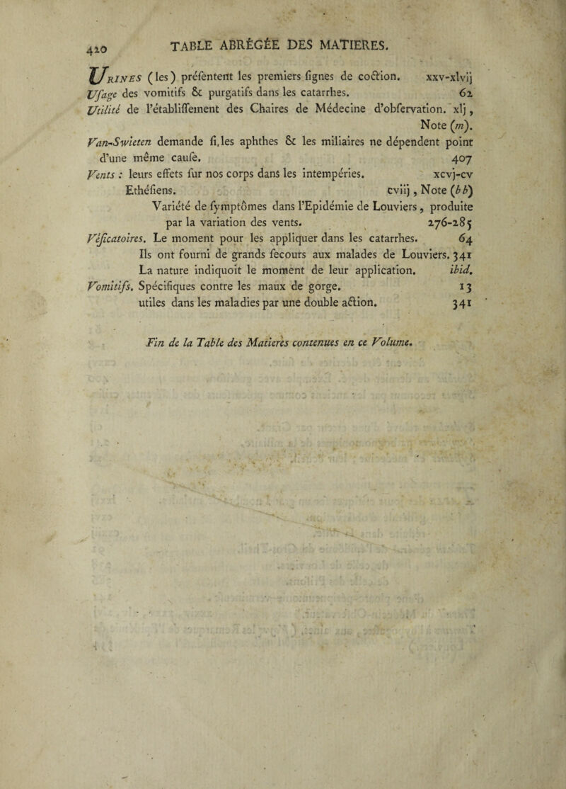 TABLE ABRÉGÉE DES MATIERES. XJrINES (les) préfentent les premiers fignes de codion. xxv-'xlvij JJfâge des vomitifs & purgatifs dans les catarrhes. 62 Utilité de l’établiffement des Chaires de Médecine d’obfervation. xlj, Note (jri). Van-Swieten demande lî.les aphthes & les miliaires ne dépendent point d’une même caufe. 407 Vents : leurs effets fur nos corps dans les intempéries. xcvj-cv Ethéfiens. eviij, Note (bd) Variété de fymptômes dans l’Epidémie de Louviers , produite par la variation des vents. 276-285 Véjicatoires. Le moment pour les appliquer dans les catarrhes. 64 Ils ont fourni de grands fecours aux malades de Louviers. 341 La nature indiquoit le moment de leur application. ibid. Vomitifs. Spécifiques contre les maux de gorge. 13 utiles dans les maladies par une double aélion. 341 Fin de la Table des Matières contenues en ce Vilume.