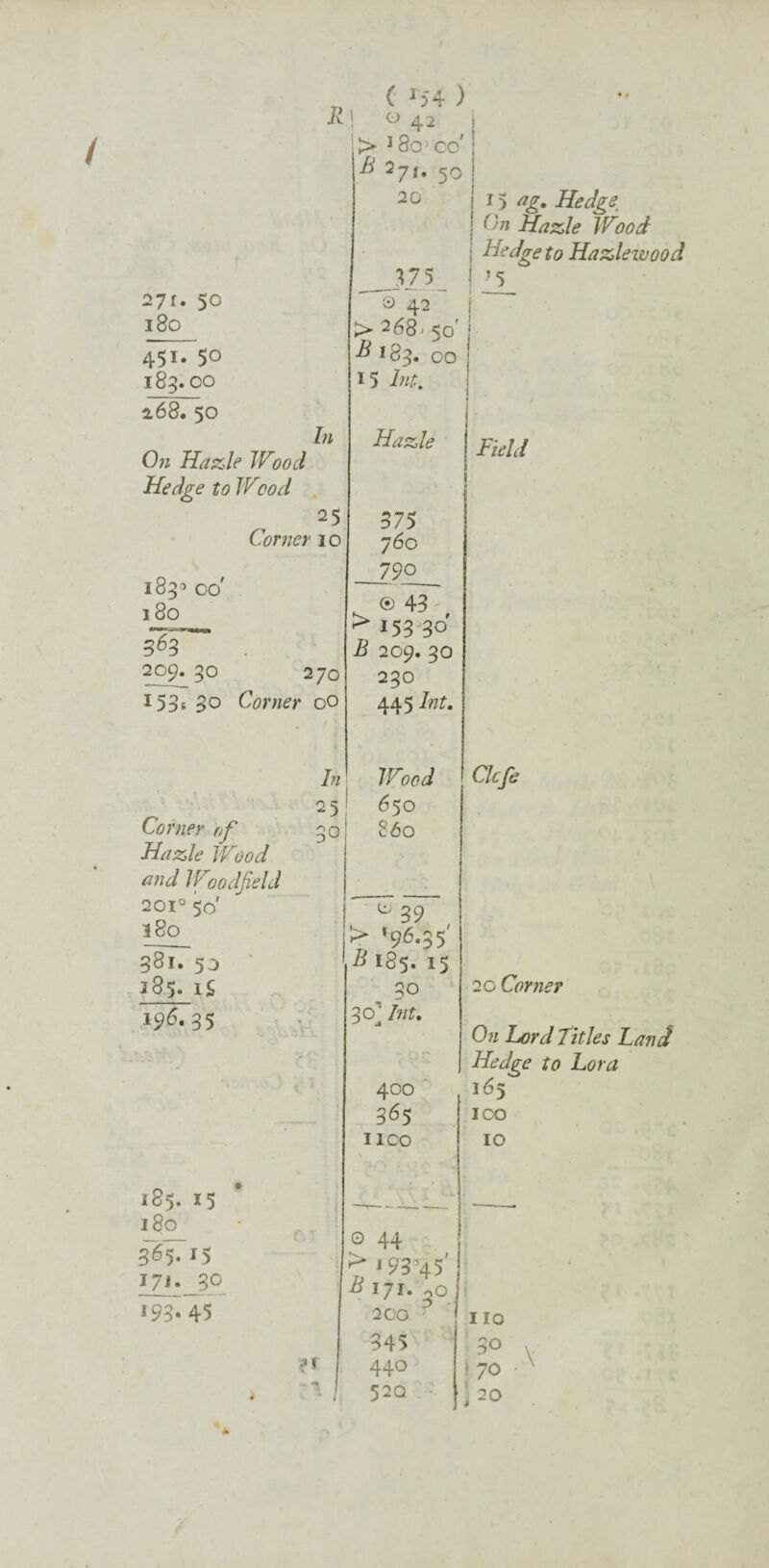 / 27r. 50 180 451- 50 183.00 2,68. 50 „ ( r>4 ) iv j O 42 j> 1 80=00' B 371. 50 20 0;z Hazle Wood Hedge to Wcod 25 Corner 10 _37 5 _ 0 42 > 268> 50’ B 183. 00 15 lnt. hi Hazle 15 Hedge. On Hazde Wood hedge to Hazlewood *5 Field 153* 3o Corner 00 Corner of Hazle Wood and Wtcod field 201° 50' l8o 381. 50 J85. i£ 196.35 185. X5 180 36 5715 J 71. _30 *9?- 45 - n u 39 f9603 5' o 44 > 193’45 B 171. 2o 200 345 440 520 20 Corner On Lord Titles Land Hedge to Lora 165 100 10 no 30 ! 70 ; 20 \