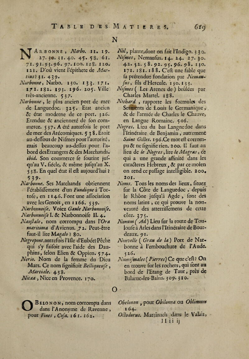 m .. Table des Matières, 6f(j A r bonne, Narbo. n. 19. 27. 3©. 31. 40. 45. 53. 61. 71. 91.93.96. 97.100. 11 3. 110. 121. D’où vient 1 epithete de Mar- tius'i 31. 439. Narbonne, Narbo. 130. 133. 171. 172. 182. 193- i?6 • 205. Ville très-ancienne. 537. Narbonne , le pins ancien port de mer de Languedoc. 325. Etat ancien & état moderne de ce port. 326. Etendue & ancienneté de fbn com¬ merce. 5 37. A été autrefois le port de mer des Arécomiques. 538. Etoit au-defîous de N ifmes pour l’autorité, mais beaucoup au-deiïus pour l’a¬ bord desEtrangers 8c des Marchands. ibid. Son commerce fê foutint jus¬ qu’au V. ficelé, 8c même jufqu’au X. 5 3 8. En quel état il eft aujourd’hui 2 <)19- Narbonne. Ses Marchands obtiennent l’établifièment d’un Fundicjue à Tor- tofe, en 1146. Font une afiociation avec les Génois, en 1166. 539. Narbonnoife. Voiez Gaule Narbonnoife. Narbonnoife I. & Narbonnoife II. 4. Naujlalo, nom corrompu dans Y Or a maritima d’Avienus. ,72. Peut-être faut-il lire Magalo ? 80. Negrepont,autrefois Pille d’Eubéeî Pêche qui s’y faifoit avec l’aide des Dau¬ phins, félon Elien 8c Oppien. 574. Nerio. Nom de la femme du Dieu Mars. Ce nom fignifioit Belliqueufe , Afartiale. 438. Nic&a , Nice en Provence. 170. Nilt plante,dont on fait l’Indigo. 330. Nifmes, Nemaufus. 14. 24. 27. 50. 42. 52. 58.92. 95. 96. 98. 130. 171. 181.188. C’efl: une fable que fa prétendue fondation par Nemau- fus > fils d’Hercule. 130.133. Nifmes ( Les Arenes de ) brûlées par Charles Martel. 188. Nrthard , rapporte les formules des Serments de Louis le Germanique,, 8c de l’armée de Charles le Chauve, en Langue Romaine. 506. Nogres. Lieu du bas Languedoc dans l’Itinéraire de Benjamin , autrement Saint Gilles. 196.Ce mot eft corrom¬ pu 8c ne fignifie rien. 2 00. 11 faut au lieu de le Nogres, lire le Magras, ce qui a une grande affinité dans les caraéferes Hebreux, 8c par ce moien on rend ce pafiàge intelligible. 200, 201. Noms. Tous les noms des lieux, fituez fur la Côte de Languedoc , depuis le Rhône jufqu’à Agde , font des noms latins , ce qui prouve la nou¬ veauté des atterriflêmens de cette côte. 375. Nonum ( Ad ) Lieu fur la route de Tou- loufe à Arles dans l’Itinéraire de Bour¬ deau x. 91. Nouvelle ( Grau de la ) Port de Nar¬ bonne à l’embouchure de l’Aude. 516. Numifmales ( Pierres) Ce que c’efl: 2 On en trouve fur les rochers, qui font au bord de l’Etang de Taur, près de Balaruc-les-Bains. 309. 310. O • O B elo N o N, nom corrompu dans Obelonon , pour Obilonna ou Oblimum dans l’Anonyme de Ravenne , 164. pour Fines , Cofa. 161. i6z, Oclodorus. Martinach dans le Valais, ¥