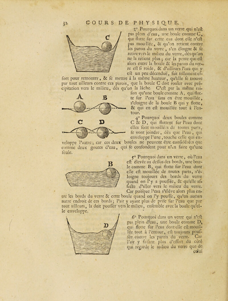 3° Pourquoi dans un verre qui n'efl pas plein d’eau, une boule comme C, qui flotce fur cette eau dont elle n’efl pas mouillée, 8c qu’on retient contre les parois du verre , s’en éloigne 8c le retireversle milieu du verre, dès qu’on ne la retient plus ; car la pente qui efl: alors entre la boule 8c les parois du ver¬ re efl: lî roide, 8c d’ailleurs l’eau qui v efl: un peudécenduë , fait tellement ef¬ fort pour remonter, 8c fe mettre à la même hauteur, qu’elle fe trouve par tout ailleurs contre ces parois, que la boule C doit rouler avec pré¬ cipitation vers le milieu, dès qu’on la lâche. C’eft par la même rai- fon qu’une boule comme A, qui flot¬ te fur l’eau fans en être mouillée, s’éloigne de la boule B qui y flotte, 8c qui en efl; mouillée tout à l’en¬ tour. 4° Pourquoi deux boules comme C 8c- D, qui flottent fur l’eau dont elles font mouillées de toutes parts,- fe vont joindre, dès que l’eau, qui enveloppe l’une , touche celle qui en¬ veloppe l’autre; car ces deux boules ne peuvent être.confidérées que comme deux goûtes d’eau, qui fe confondent pour nVn faire qu’une feule. y0 Pourquoi dans un verre, où l’eau efl: élevée au defl'us des bords, une bou¬ le comme B, qui flotte fur l’eau dont elle efl mouillée de toutes parts, s’é¬ loigne toujours des bords du verre quand on l’y a pouffée, 8c qu’elle af- feéte d’aller vers le milieu du verre. Car puifque l’eau s’élève alors plus en¬ tre les bords du verre 8c cette boule quand on l’y pouffe, qu’en aucun autre endroit de ces bords ; l’air y ayant plus de prife fur l’eau que par tout ailleurs, la doit pouffer vers le milieu, enfemble avec la boule qu’el¬ le enveloppe. 6° Pourquoi dans un verre qui n’efl pas plein d’eau, une boule comme D, qui flotte fur l’eau dont elle efl mouil¬ lée tout à l’entour, efl toujours pouf- fée contre les parois du verre. Car l’air y fai faut plus d’effort du côté qui regarde le milieu du verre que de edui