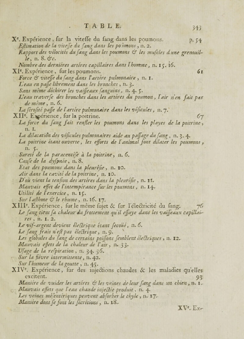 Xe. Expérience, fur la vitefïe du fang dans les poumons. Eflimation de la vitefe du fang dans les po intons , n. 2. Rapport des vélocités du fang dans les poumons & les mufles dune le, n. 8. &c. P- 54 grenouil- Nombre des dernières artères capillaires dans l homme, n. iy. i6. XIe. Expérience , fur les poumons. 6i Force & vitejfe du fang dans l’artère pulmonaire , n. I. Leau en pafje librement dans les bronches , n. 3. Sans même déchirer les vaijfeaux fanguins, n. 4. y. Veau traverfe des bronches dans les artères du poumon, l air n'en fait pas' de même, n. 6. La férofité pajfe de lartère pulmonaire dans les vèfcules, n. 7. XIIe. E^érience, fur la poitrine. 6j La force du fang fait renfler les poumons dans les playes de la poitrine, n. I. La dilatation des vèfcules pulmonaires aide au paffage du fang , n. 3. 4. La poitrine étant ouverte, les efforts de l animal font dilater les poumons r n- 5- v Sûreté de la paracentéfe à la poitrine, n. 6. Caife de la dyfpnée, n. 8. Etat des poumons dans la pleuré fie, n. 10. Air dans la cavité de la poitrine, n. 10. D ou vient la tenfion des artères dans la pleuré fie, n. ir. Mauvais effet de l’intempérance fur les poumons, n. 14. Utilité de l’exercice, n. iy. Sur laflbme & le rhume , n. 16. 17. XIIIe. Expérience, fur le même fujet & fur 1 électricité du fang. 76 Le fang tient fa chaleur du frottement qu’il eflfuye dans les vaijfeaux capillai'- res , n. 1. 2. Le vif-argent devient éleEtriqué étant fecoïié, n. 6. Le fang frais nejl pas élefirique, n. 9. Les globules du fang de certains poijfons femblent électriques > n. 12. Mauvais effets de la chaleur de l’air, n. 33. Ufage de la refpiration, n. 34. 36. Sur la fièvre intermittente, n. 42. . Sur l’humeur de la goutte , n. 43. XIVe. Expérience, fur des inje&ions chaudes Sc les maladies quelles excitent. 93 Manière de vuider les artères & les veines de leur fang dans un chien, n. 1.. Mauvais effets que beau chaude injectée produit, n. 4. Les veines méjentériques peuvent abfor ber le chyle , n. 17* Manière dont fe font les fécrétions, n. !•&.. XV*. Ex-