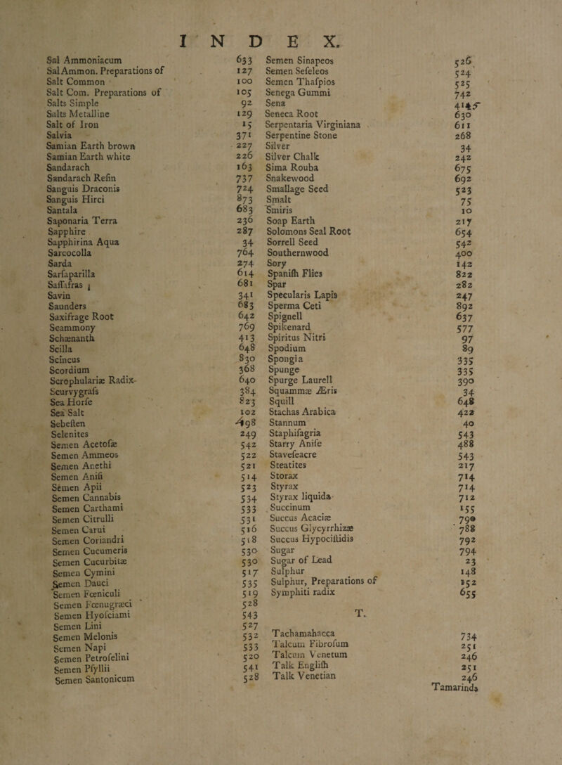 Sal Ammoniacum SalAmmon. Preparations of Salt Common Salt Com. Preparations of Salts Simple Salts Metalline Salt of Iron Salvia Samian Earth brown Samian Earth white Sandarach Sandarach Refin Sanguis Draconis Sanguis Hirci Santala Saponaria Terra Sapphire Sapphirina Aqua Sarcocolla Sarda Sarfaparilla Safl’.ifras j Savin Saunders Saxifrage Root Scammony Schsenanth Scilla Scincus Scordium Scrophularias Radix- Scurvygrafs Sea Horfe Sea Salt Sebeften Selenites Semen Acetofae Semen Ammeos Semen Anethi Semen Anifi Semen Apii Semen Cannabis Semen Carthami Semen Citrulli Semen Carui Semen Coriandri Semen Cucumeris Semen Cucurbitae Semen Cymini Semen Dauci Semen Fceniculi Semen p'cenugraeci Semen Hyofciami Semen Lini Semen Melonis Semen Napi Semen Petrofelini Semen Pfyllii Semen Santonicum l 633 Semen Sinapeos 526 127 Semen Sefeleos 524 100 Semen Thafpios 525 i°5 Senega Gummi 742 92 Sena 4i45~ 129 Seneca Root 630 15 Serpentaria Virginiana 611 37i Serpentine Stone 268 227 Silver 34 226 Silver Chalk 242 163 Sima Rouba 675 737 Snakewood 692 724 Smallage Seed 523 873 Smalt 75 683 Smiris 10 236 Soap Earth 217 287 Solomons Seal Root 654 34 Sorrell Seed 542 764 Southernwood , 400 274 Sory 142 614 Spanifh Flies 822 681 Spar 282 341 Specularis Lapis 247 683 Sperma Ceti 89Z 642 Spignell 637 769 Spikenard 577 4i3 Spiritus Nitri 97 648 Spodium 89 830 Spongia 335 368 Spunge 335 640 Spurge Laurell 39° 384 SquammjE iEris 34 823 Squill 648 102 Stachas Arabica 422 ^98 Stannum 40 249 Staphifagria 543 542 Starry Anife 488 522 Stavefeacre 543 521 Steatites 217 514 Storax 7*4 S23 Styrax 7*4 534 Styrax liquida 712 533 Succinum *55 531 Succus Acacite 79® 516 Succus Glycyrrhizae ‘ 788 518 Succus Hypocifiidis 792 53° Sugar 794 53° Sugar of Lead 23 5*7 Sulphur 148 535 Sulphur, Preparations of 152 519 528 Symphiti radix 655 543 T. 527 S32 Tachamahacca 734 533 Talcum Fibrofum 251 520 541 Talcum Venetum 246 Talk Engliih 251 528 Talk Venetian 246 Tamarinds