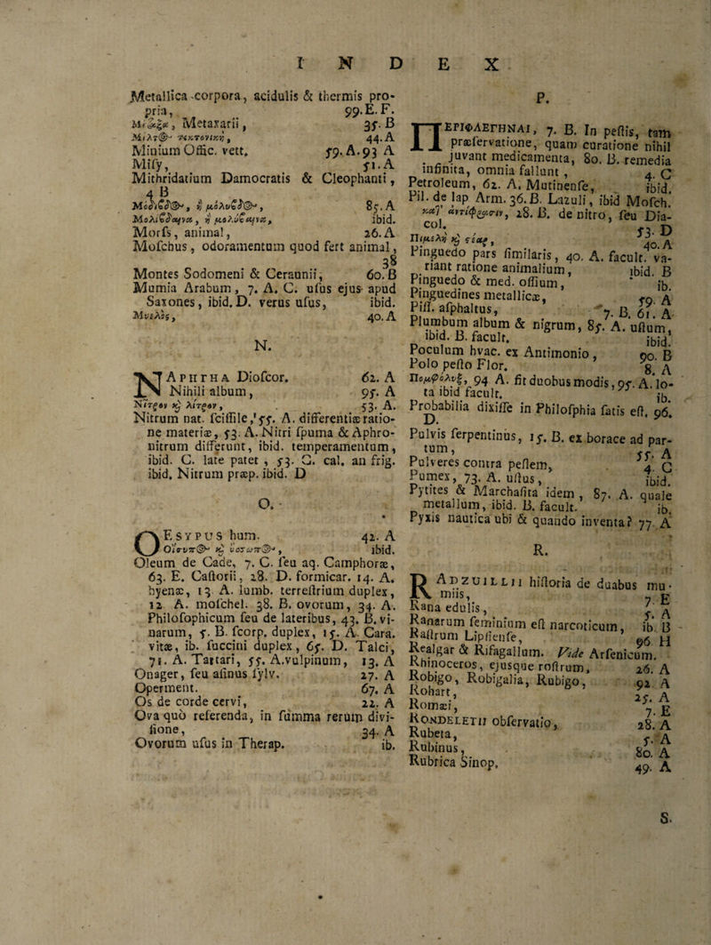 Metallica ^corpora, acidulis &amp; thermis pro¬ pria, 99. E. F. , Metaxarii, 3 y. B 7^x.Tov(«r, 44. A Minium Ofiic. vett. yp. A.93 A iVlify, yi.A Mithridatium Damocratis &amp; Cleophanti, 4 B , 8J.A , $ fio?.is£tcfvs6p ibid. M orfs, animal, 26.A Mofchus, odoramentum quod fert animal, 38 Montes Sodomeni &amp; Ceraunii, 60.B Mumia Arabum, 7. A. C. ufus ejus- apud Saxones, ibid.D. verus ufus, ibid. Mvs Aag, 40. A N. NAphtha Diofcor. 61. A Nihili album, 95”. A NfY^ay ^ XirgAV, . 53> A. Nitrum nat. fcifiile/yy. A. difFerentiseratio¬ ne materiae, y3. A. Nitri fpuma &amp; Aphro- nitrum diiferunt, ibid. temperamentum, ibid. C. late patet , 5-3. G. cal. an frig. ibid. Nitrum praep. ibid. D O. OF.sypus hum. 42. A Olo-V7r^ voyca7r(&amp;*, ibid. Oleum de Cade, 7. C. feu aq. Camphorae, 63. E. Caftorii, 28. D. formicar. 14. A* byenac, 13 A. lumb. terrefirium duplex, 12 A. mofchel. 38. B. ovorum, 34. A. Philofophicum feu de lateribus, 43. B. vi* narum, y. B. fcorp. duplex, ly. A. Cara, vitae, ib. fuccini duplex, 6y. D. Talci, 71. A. Tartari, yy. A.vulpinum, 13. A Onager, feu alinus fylv. 27. A Operment. 67, A Os de corde cervi, 22. A Ova quo referenda, in fdmma rerum divi- iione, 34, A Ovorum ufus in Therap. ib. P. nEPioAErHNAi, 7. b. In pellis, tam praelervatione, quam curatione nihil . _ juvant medicamenta, 80. B. remedia infinita, omnia fallunt , 4 c Petroleum, 62. A. Mutinenfe, ibid PjI. de lap Arm.36.fi. Lazuli, ibid Mofch’ 28. B. de nitro, feu Dia- n C° ' * ' «• D Pinguedo pars fimilaris, 40. A. facult. va¬ riant ratione animalium, ibid fi Pinguedo &amp; med. odium, * ' ;u Pinguedines metallicae, <.0 a Pifif. afphaltus, 3 ^ A Plumbum aibum &amp; nigrum, 8j-. A.uflum, ibid. fi. facult. jbi(j| Poculum hvac. ex Antimonio , o0 B Polo pefio Flor. ’ ‘ A Hop<poXv% 94 A. fit duobus modis, oy. Ado¬ ra ibid facul r. Probabilia dixifle in Philofphia f^tis efi. 96*. Pulvis ferpentinus, ry. B. ex borace ad par- tum, r A Pulveres contra pefiem, 4 q Pumex, 73. A. ufius, Tbid. Pytites &amp; Marchafita idem, 87. A. quale metallum, ibid. B. facult. jb Pyxis nautica ubi &amp; quando inventa? 77. A R, RA r> 2 u 1 l l n hi fi oria de duabus mu* mus, y g Rana edulis, A Ranarum feminium efi narcoticum, ib. B Rafirum Liplienfe, Realgar de Rifagallum. VUe Arfenicum. Rhinoceros, ejusque roftrum, 26. A Robigo, Robigalia, Rubigo, Rohart, Romae i, Rondeletij obfervatio Rubeta, Rubinus, Rubrica Sinop, 92 r 2y. 1 ?• • 28.. 80. i 49- j S.