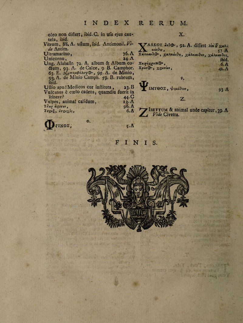 oleo non differt, ibid.C* in ufu ejus cau¬ tela, ibid. Vitrum, 88, A. uftura,ibid. Antimonii* Fi¬ de Antim. Ultramarino, 76. A Unicornu, 24 A Ung. Alabaffr. 72. A. album &amp; Album co~ &amp;um, 93. A. de Calce, 9 B. Camphor. 63. E. 2>lg,7roF*(pciXv'y(&amp;>, 9$-. A, de Minio, 93. A. de Minio Camph. fp. B. rubrum, ibid. Uftio apud Medicos cur inffituta, 23. B Vulcanus e coelo cadens, quamdiu fuerit in itinere ? 44. C Vulpes, animal calidum, 13. A TOIQM-OV , 96. A vt&amp;kU, 6, A X. XaAkoy , 92. A. differt 57. A XxXkxvS®', xxXxxv&amp;y, , %xXKXv$est , _ ibid. 6. a Xpur&amp;>, 42. A © riNor, ?A * IMY0OZ, ipijxtetov, z. 93 A ZIbettum &amp; animal unde capitur,39. A Vide Civetta. FINIS.