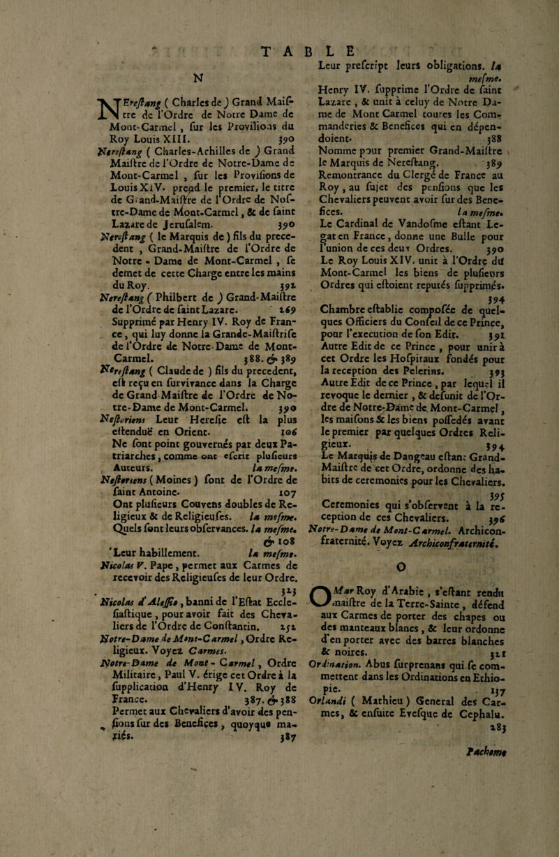 N Leur prefeript leurs obligations. U VTEfd^ ( Charles de ) Grand Maifi- XN tre de l’Ordre de Notre Dame de Mont-Carmel , fur les Provilio.is du Roy Louis XIII. 39° Ntreflang ( Charles-Achiilcs de ) Grand Maiftre de l'Ordre de Notre-Dame de Mont-Carmel , fur les Provifionsde Louis Xi V* prejxd le premier, le titre de Giand-Maiftre de l’Ordre de Nof- tre-Dame de A^ont-Carmel, & de Paint Lazare de Jcrufalem. 390 Nerefiang ( le Marquis de ) fils du prece¬ dent , Grand-Maiftrc de l’Ordre de Notre « Dame de Mont-Carmel , fc démet de cette Charge entre les mains du Roy. 391 Nereflang ( Philbcrt de ) Grand-Maiftrc de l’Ordre de Paint Lazare. ' 169 Supprimé par Henry IV. Roy de Fran¬ ce , qui luy donne la Grande-MaiftriPe de l’Ordre de Notre-Dame de Mont- Carmel. 388.^389 ÏÏOrtflang ( Claude de ) fils du precedent, cft reçu en furvivancc dans la Charge de Grand Maiftre de l’Ordre de No¬ tre- Dame de Mont-Carmel. 390 iïeftôriens Leur Hcrcfic cft la plus eftenduc en Orient. ig>6 Ne (ont point gouvernes par deux Pa¬ triarches , comme oac efcrit plufîeurs , Auteurs. la mefmt. Nejlertens ( Moines ) font de l’Ordre de Paint Antoine. 107 Ont plufieurs Couvens doubles de Re¬ ligieux & de Rcligieufes. la mefmt. Quels font leurs obPervances. la mefme. fr 108 'Leur habillement. la mefmt. Nicolas V. Pape, permet aux Carmes de recevoir des Rcligieufes de leur Ordre. mefme. Henry IV. fupprime l'Ordre de Paint Lazare , & unit à celuy de Notre Da¬ me de Mont Carmel coures les Com- manderics & Bénéfices qui en dépen- doient* 388 Nomme pour premier Grand-Maiftre le Marquis de Nercftang. 389 Remontrance du Clergé de France au Roy , au fujet des penfions que les Chevaliers peuvent avoir Pur des Béné¬ fices. la mefme» Le Cardinal de Vandofme eftant Lé¬ gat en France, donne une Bulle pour l’union de ces deut Ordres. 390 Le Roy Louis XIV. unit à l'Ordre dil Mont-Carmel les biens de plufieurs Ordres qui eftoient réputés fiipprimjés. Chambre eftablic comppPée de quel¬ ques Officiers du Conlcil de ce Prince, pour l’execution de Pon Edit. 391 Autre Edit de ce Prince , pour unir à cet Ordre les Hofpiraux fondés pour la réception des Pèlerins. 393 Autre Edit de ce Prince , par lequel il révoque le dernier , & defunit de l’Or¬ dre de Notre-Bâmede Mont-Carmel, les maifons 5c les biens pofïedés avant le premier par quelques Ordres Reli¬ gieux. r 394 Le Marquas de Dangeau eftan: Grand- Maiftre de cet Ordre, ordonne des ha¬ bits de ceremonies pour les Chevaliers. Ceremonies qui s’obfervent à la ré¬ ception de ces Chevaliers. 39* Notre-Dame de Mont-Carmel. Archicon- fraternité. Voyez Archiconfraurnité. O 7 / Nicolas d'AUJJto , banni de i’Eftat Eccle- fiaftique , pour avoir fait des Cheva¬ liers de l’Ordre de Conftantin. Notre-Dame de M»nt-Carmel, Ordre Re¬ ligieux. Voyez Carmes. Notre-Dame de Mont- Carmel, Ordre Militaire, Paul V. érige cet Ordre à la (implication d’Henry IV. Roy de France. 387.^388 Permet aux Chevaliers d’avoir des pen- ^ fions Pur des Bénéfices , quoyque ma¬ riés. 387 O Mar Roy d’Arabie, s’eftant rendu maiftre de la Terre-Sainte , défend aux Carmes de porter des chapes ou des manteaux blancs, & leur ordonne d’en porter avec des barres blanches & noires. 311 Ordination. Abus Purprenans qui fc com¬ mettent dans les Ordinations en Ethio¬ pie f . *37 Orlandi ( Mathieu ) General des Car¬ mes, & cnfùite Evefque de Cephalu. 183 Tachomt