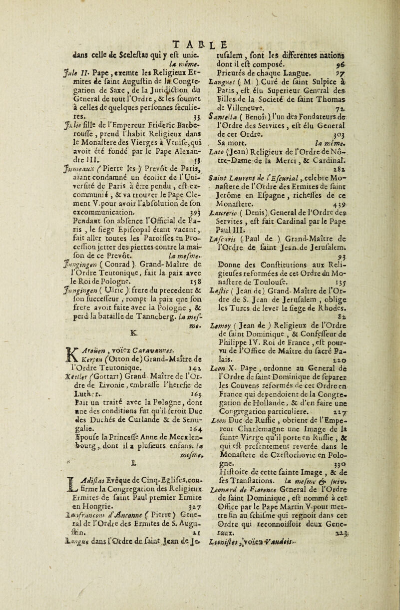 T A R L E dans celle de Sceleflat) qui y eft unie. la même. Jule IL Pape,exemte les Religieux Er¬ mites de faine Auguftin de la Congré¬ gation de Saxe , de la Juric^dlion du General de tout l’Ordre , & les foumet à celles de quelques perfonnes feculie- res. 33 Jhlse fille de l'Empereur Frideric Barbe- roufie , prend l'habit Religieux dans le Monaftere des Vierges à Venife,qui avoit été fondé par le Pape Alexan¬ dre III. 5J fumeaux (* Pierre les ) Prévôt de Paris, aiant condamné un écolier de F Uni*, verfité de Paris à erre pendu , eft ex¬ communié , & va trouver le Pape Clé¬ ment V.pour avoir l’abfolution de fon excommunication. 3,93 Pendant fon abfence l’Official de Pa¬ ris , le fiege Epifcopal étant vacant, fait aller toutes les Paroi fies en Pi'o- cefiion jetter des:pierres contre la mai- fon de ce Preyôt. la mefme* jungingen ( Conrad ) Grand-Maître de l’Ordre Teutonique, fait la paix avec le Roi de Pologne. 158 Jungingen ( Uinc ) frere du precedent & fon fucccfieur , rompt la paix que fon frere avoit faite avec la Pologne , & perd la bataille de Tanneberg. la mef- me> K 1 Armen , voïez Caravetnr, es. Kerpen (Otton de)Grand-Maître de l’Ordre Teutonique. 141 XettUr (''Gottart) Grand-Maître de l’Or¬ dre de Livonie , embrafie l’herefie de Luther.. 163 Fait un traité avec la Pologne, dent mne des conditions fur qu’il feroit Duc des Duchés de Cui lande & de Semi- gahe. 164 Epoufe la Princsfie Anne de Mecxlen- bourg 5 dont il a plufieurs enfans. la mefme.. « 1 LAdiflas Evêque de Cmq-Eglifes,con- firme la Congrégation des Religieux Ermites de faint Paul premier Ermite en Hongrie. 3x7 Xetnfrancom d’Anc&nne ( Pierre) Gene¬ ral de l’Ordre des Ermites de S. Augu» ftin. n \xngus. dans l’Ordre de faint Jean de j e* rufalem, font les differentes nations dont il eft composé. 96 Prieurés de chaque Langue. Langue? ( M ) Curé de faint Sulpice à Paris, eft élu Supérieur General des Filles de la Société de faint Thomas de Villeneuve. 72* Santé'la ( Benoî< ),l’un des Fondateurs de l’Ordre des Servîtes , eft élu General de cet Ordre. 303 . Sa mort. la mime. Lato (Jean) Religieux de l’Ordre de Nô¬ tre-Dame de la Merci, 8c Cardinal. 181 Saint Laurent de l'Efcurial ^celcbre Mo- naftere de l’Ordre des Ermites de faint Jérôme en Efpagnc , richefies de cc Monallcre. 439 Laureno ( Denis) General de l’Ordre des Servîtes , eft fait Cardinal parle Pape PaulIII. Lafcuris ( Paul de ) Grand-Maître de l’Ordre de faint Jeamde Jciufalemc 93 Donne des Conftitutions aux Reli- gieufes reformées de cet Ordre du Mo* naftere de Touîoufe. 135 Lafitc ( Jean de). Grand- Maître de l’Or¬ dre de S. Jean de Jerufalem , oblige les Turcs de lever le fiege de Rhodes. Iz Lemoy f Jean de ) Religieux de l’Ordre de faint Dominique , & Confefieur de Philippe IV. Roi de France , eft pour¬ vu de l'Office de Maître du facré Pa¬ lais. ixo Leon X Pape , ordonne au General de l’Ordre de faint Dominique de feparer les Couvens reformés de cet Ordre en France qui dependoient delà Congré¬ gation de Hollande, 8c d'en faire une Congrégation particulière. 21 j Leon Duc de Ruffie , obtient de l’Empe¬ reur Charlemagne une Image de la feinte Vierge qu’il porte en Rufiic , & qui eft prefentement reverée dans le Monaftere de Czeftochovie en Polo¬ gne. 330 Hiftoirc de cette fainte Image , & de fes Tranfiations. U mefme & Juiv. Leonard de Florence General de l’Ordre de faint Dominique , eft nommé à cet Office par le Pape Martin V-pour met¬ tre fin au fchifme qui regnoit dans cec Ordre qui reconnoifibic deux Gene¬ raux. 2t2-|j Leonijles ,’vo&ea *Vaudeis**