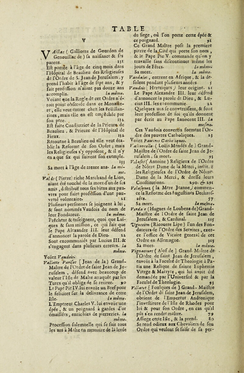 v V Aillât ( Galliotte de Gourdon de Genouillac de ) fa naiflance 8c f*s parcns. IîI Eft portée à 1 âge de cinq mois dans l’Hôpital de Beaulieu des Religieufes de l’Ordre de S. Jean de Jerufalem, y prend l’habit à 1 âge de fept ans, & y fait profeflion n’aïant pas douze ans accomplis. I* meme» Yoïanc que la Réglé de cet Ordre n’é- toit point obfervée dans ce Monafte- re , elle veut entrer chez les Feuillan¬ tines , mais elle en eft empêchée par fon pere- . I32* Eft faite Coad'jutrice de la Prieure de Beaulieu , 8c Prieure de l’Hôpital de Fieux. ^ Iît Retourne à Beaulieu ou elle veut éta¬ blir la Reforme de fon Ordre ; mais lcsReligieufcs s’y oppofent^ & il n y en a que fix qui fuivent fon exemple. *3$ Sa mort à l’âge de trente ans* la mê¬ me. Valio ( Pierre) riche Marchand de Lion, aïant été touché de la mort d’un de fes amis , diftribue tous fes biens aux pau¬ vres pour faire profélHon d’une pau¬ vreté volontaire* *r Plufeurs perfonnes fe joignent à lui, & font nommés Vaudois du nom de leur Fondateur. la meme. Prêchent &enfeignent, quoi que Laï¬ ques & fans million, ce qui fait que le Pape Alexandre III. leur défend d’annoncer la parole de Dieu* zz Sont excommuniés par Lucius III. & s’engagent dans plulïeurs erreurs. la meme. Voïez Vaudois. Vailette 'Parifot [ Jean de la ) Grand- Maître de l’Ordre de faint Jean de Je- rufslcm , défend avec beaucoup de valeur l'Ille de Malte attaquée par les Turcs qu’il oblige de fe retirer. >o Le Pape Pie IV.lui envoie un Bref pour le féliciter fur la dcliyrance de cette IHe- U meme• L'Empereur Charles V. lui envoïe une épée , 8c un poignard à gardes d’or émaillées , enrichies de pierreries, la même. Proceflaon folemncîlc qui fe fait tous les ans à Malte en mémoire de la levée du liege , où l’on porte cette épée 8c ce poignard. Ce Grand Maître pofe la première pierre de la Cité qui porte fon nom , 8c le Pape Pie Y- commande qu’on y travaille fans difeontinuer même les jours de Fêtes. la même. Sa mort. • la même. Vandales, entrent en Afrique , 8c la d«- folent pendant plulïeurs années $ Vaudois [ Heretiques ) leur origine, tt Le Pape Alexandre III. leur défend d’annoncer la parole de Dieu , & Lu¬ cius III. les excommunie- zz Quelques uns fe convertilfent, & font leur profedion de foi qu’ils donnent par écrit au Pape Innocent III. la mefme» Ces Vaudois convertis forment l’Or¬ dre des pauvres Catholiques. Volez Pauvres Catho!iques. Vafeoneelloi ( Loiiis Mendés de ) Grand- Maiftrc de i’Ordrc de faint Jean de Je¬ rufalem, fa mort. 93 VdafcoÇ Antoine ) Religieux de l’Ordre de Nôtre Dame de la Merci, inftit. e les Religieufes de l’Ordre de Nôtre~- Damc de la Merci, & drelfe leurs Conftitutions. & 191 Velafauez. ( la Mere Jeanne J commen¬ ce la Reforme desôuguftines Dcchauf- sées. 57 Sa mort. la mefme• Verda e (Hugues de Loubcns de)Grand- Maiftrc de 1 Ordre de faint Jean de Jerufalem ,& Cardinal. iij fVguccion (Ricouere Lipe ) l’un des Fon¬ dateurs de l’Ordre des Servites , exer¬ ce l’ofEce de Vicaire general de cet Ordre en Allemagne. 303 Sa mort* la même. Vtgnacourt ( Alof de ] Grand- Maître de l’Ordre de faint Jean de Jerufalem , envoie à la Faculté de Théologie à Pa¬ ris une Relique de fainte Euphemie Vierge 8c Martyre , qui lui avoit été demandée par fUniverfité & par la Faculté de Théologie. 93 VtlUnt [ Foulques de ) Grand - Maiftrc de l’Ordre de faint Jean de Jerufalem, obtient de l’Empereur Andronique l’inveftirure de fîfle de Rhodes pour lui & pour fon Ordre , en cas qu’il pût s’en rendre maître. 79 Afhege cette Ille , & la prend. 80 Se rend odieux aux Chevaliers de fon Ordre qui veulent fc faifir de fa per-