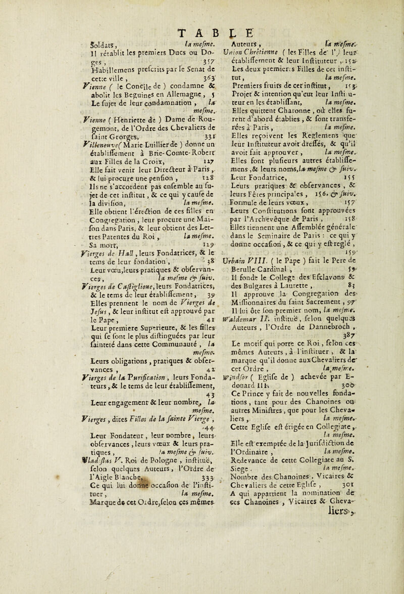 Soldats, . la me fine. Il rétablit les premiers Ducs ou Do¬ ges , 357 Habillemens preferits par le Sénat de cetce ville , 3^3 Vienne ( le Conçue «le ) condamne & abolit les BeguineS en Allemagne , 5 Le fujet de leur condamnation , la me fine. Vienne ( Henriette de ) Dame de Rou¬ gemont, de l’Ordre des Chevaliers de faint Georges, 331 Villeneuve(W-ài\t Luillierde ) donne un établifTement à Brie-Comte*Robert aux Filles de la Croix, 117 Elle fait venir leur Directeur a Paris , êc lui procure une penfion , 118 11 s ne s’accordent pas enfemble au fu¬ jet de cet inftitut, & ce qui y caufe de la divifiôn, la me fine. Elle obtient l’éreétion de ces filles en Congrégation , leur procure une Mai- fon dans Paris, & leur obtient des Let¬ tres Patentes du Roi, la mefme. Sa mort, ll9 Vierges de Hall, leurs Fondatrices, & le tems de leur fondation , ' 38 Leur vœu,leurs pratiques 8c obfcrvan- ces', la mefme fiiv. Vierges de Cafiiglione, leurs Fondatrices, & le tems de leur établifTement, 3^ Elles prennent le nom de Vierges de le fis, & leur inftitut eft approuvé par le Pape, 41 Leur première Supérieure, & les filles qui fe font le plus diftinguées par leur fainteté dans cette Communauté , la mefine. Leurs obligations , pratiques & obfer- vances , 41 Vierges de la Purification , leurs Fonda¬ teurs , & le tems de leur établifTement, 43 Leur engagement 8c leur nombre, la • mefine. Vierges, dites Filles de la faint e Vierge , '44- Leur Fondateur , leur nombre, leurs- obfervances , leurs vœux & leurs pra¬ tiques , la mefine fuiv. Wlad fias V. Roi de Pologne , inftitue, félon quelques Auteurs, P Ordre de l’Aigle Blanche, 333 Ce qui lui dorme occafion de Pinfti- îuer, la mefine. Marque d© cet Oidrc/eica ces mêmes Auteurs , la mefine: Union Chrétienne ( les Filles de‘ VJ leut établiffement & leur Inftitutcur Les deux premiers Filles de cet infti- tut, la mefine. Premiers fruits de cet inftitut, 1(3^ Projet & intention qu’eut leur lnftiu- tcur en lçs établiffanc, la mefme• Elles quittent Charonne , oà elles fu¬ rent d’abord établies , & font transfé¬ rées a Paris , la mefine. Elles reçoivent les Réglé mens que' leur Ïnftituteur avoirdrefTés, & qu’il avoit fait approuver , la mefine. Elles font plufieurs autres établifTe- mens ,& leurs nomsylamefine c> fuiv* Leur Fondatrice, Mf Leurs pratiques & obfervances , 8c leurs Fêtes principales , 1Ç6. & fuiv. Formule de leurs vœux , 15 7 Leurs Conftitutions font approuvées par l’Archevêque de Paris , i$8 Elles tiennent une Afîemblée générale dans le Séminaire de Paris : ce qui y donne occafion , & ce qui y eft réglé , 15 r Urbain VIII. ( le Pape ) fait le Pere de Berulle Cardinal , Sf II fonde le College des Efclavons* 8c des Bulgares à Laurette , 8j Il approuve ,1a Congrégation des* Millionnaires du faint Sacrement, 97' Il lui ôte fon premier nom, la mejme. Waldemar IL inftituë, félon quelque Auteurs , l’Ordre de Dannebroch , 387 Le motif qui porte ce Roi, félon ces mêmes Auteurs , a l’inftituer , & la marque qu’il donne auxChevalrers de cet Ordre , lajnefine. Windfor ( Eglife de ) achevée par E- donard IIiw 3°$ Ce Prince y fait de nouvelles fonda¬ tions , tant pour des Chanoines ou autres Miniftr.es , que pour les Cheva* lier s , la mefme»- Cette Eglife eft érigée en Gollegiate,- la mefme. Elle eft exemptée de la Jurifdi&ion de l’Ordinaire , la mefme. Redevance de cette Collegiate au S, Siégé. la mefine. Nombre des Chanoines , Vicaires 8c Chevaliers de cette Eglife , 301 A qui appartient la nomination de ces Chanoines , Vicaires & Gheva° lierai