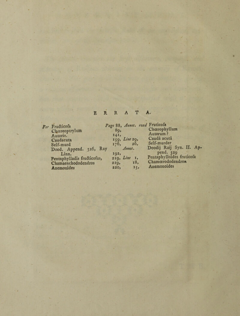 ERRATA. N Tor Fruaicofa 88, Annot, CUcereoptrylmn 89, Autoris, *4b Caudacuta *59» Self-murd Dood. Append. 326, Ray Linn, ^ ^ 192» PentaphyUadis frufticofus, 219, Chamacnchododcndros 219, Ancmonidcs 220, Line 29, 26, Annot, Line I, 18, 4» read Fruticofa Choerophyllum Autorum ? Cauda acuta Self-murder Doodij Raij Syn. II. Ap¬ pend. J29 Pentaphylloides fruticofa Chamoerododendron Anemonoidcs