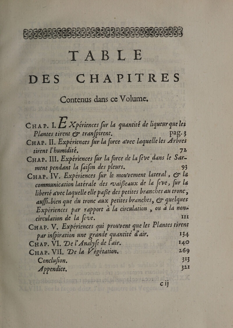 TABLE DES CHAPITRES Contenus dans ce Volume, ~ _ » * t ^ C H A P. I. C Xpériences fur la quantité de liqueur que les Plantes tirent & transirent. pag. 3 Ch AP. II. Expériences fur la force avec laquelle les Arbres tirent l’humidité. 7z Ch AP. III. Expériences fur la force de la f Ve dans le Sar¬ ment Pendant la faifon des pleurs. . 93 Chap. IV. Expériences fur le mouvement latéral, & la communication latérale des >vdiféaux de la feve, fur la liberté avec laquelle elle pafe des petites branches au tronc , auffi-bien que du tronc aux petites branches, gg* quelques Expériences par rapport à la circulation , ou a la non- circulation de la feve, 111 Ch ap. V. Expériences qui prouvent que les Plantes tirent par infpiration une grande quantité d’air. *34 Chap. VI. T)e l’Analyfe de l'air. x40 Chap. VII. T>e la Végétation. *69 C onclufion. 3*3 Appendice. 3ZI r * • • cij