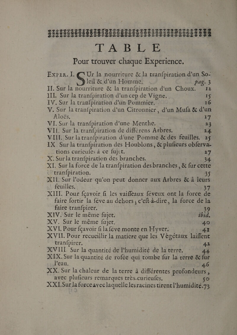 Pour trouver chaque Expérience. Expbr. I. $^Ur la nourriture de la tranfpiration d’un So- ^jleil de d’un Homme, fag. 3 IL Sur la nourriture de la tranfpiration d’un Choux. 12 III. , Sur la tranfpiration d’un cep de Vigne. 15 IV. Sur la tranfpiration d’un Pommier. 1G V. Sur la tranipiration d’un Citronnier, d’un Mufa de d’un Alocs. 17 VI. Sur la tranfpiration d’une Menthe. 23 Vil. Sur la tranfpiration de differens Arbres. 24 VIII. Sur la tranfpiration d’une Pomme de des feuilles. 25 IX Sur la tranfpiration des Houblons, 6c pluiîeurs obferva- tions curieufes à ce fujet. 27 X. Sur la tranfpiration des branches. 34 XL Sur la force de la tranfpiration des branches 5 de fur cette . tranfpiration. 35 XU. Sur l’odeur qu’on peut donner aux Arbres 6c à leurs feuilles. 37 XIII. Pour fçavoir fï les vaiffeaux féveux ont la force de faire fortir la fève au dehors 3 c’eft à-dire, la force de la faire tranfpirer. 39 XIV. Sur le même fujet. ibiâ. XV. Sur le même fujet. 40 XVI. Pour fçavoir fi la fève monte en Hyver, 41 XVII. Pour recueillir la matière que les Végétaux laifïent tranfpirer. 42 XVIII Sur la quantité de l’humidité de la terre. 44 XIX. Sur la quantité de rofée qui tombe fur la terre de fur Peau. 46 XX. Sur la chaleur de la terre à différentes profondeurs 5 avec plufîeurs remarques très-curieufes. jo XXL Sur la force avec laquelle les racines tirent l’humiditç.73.