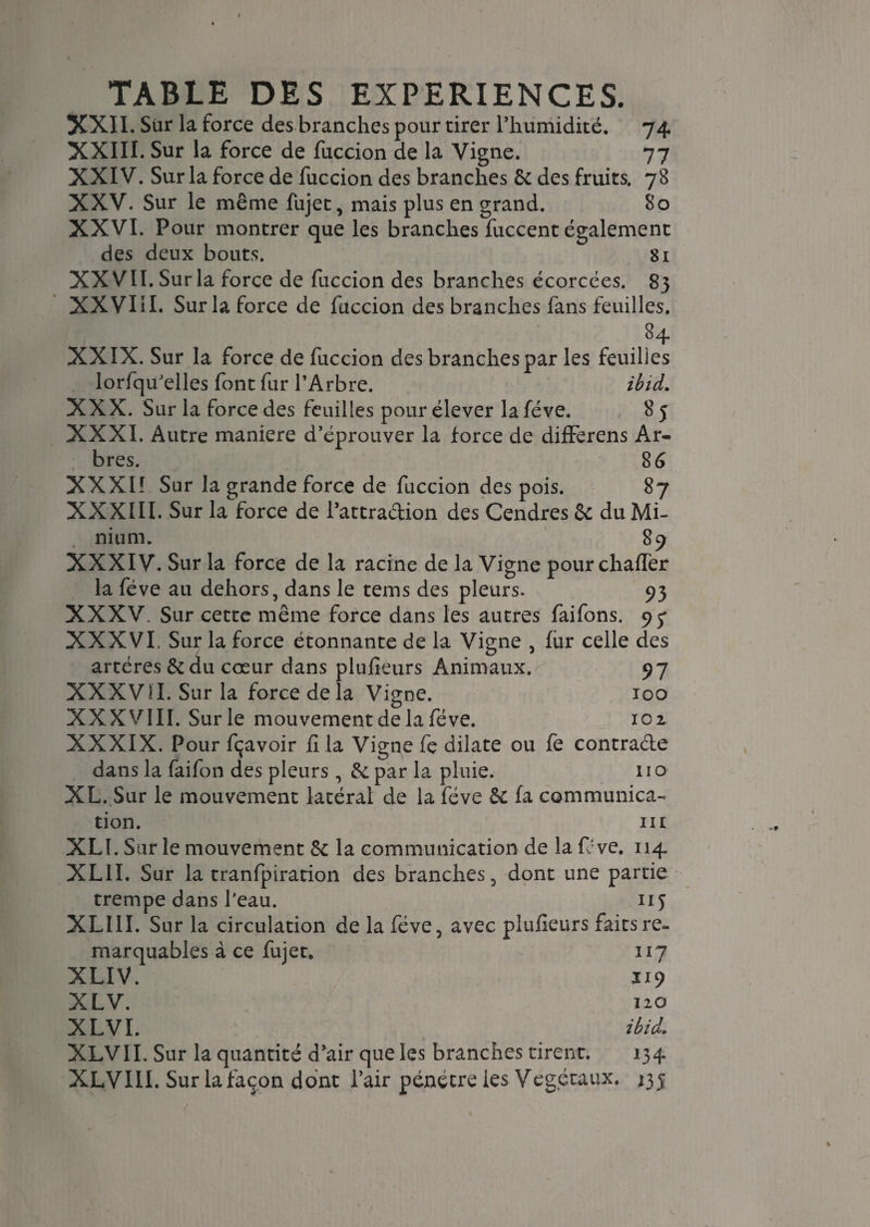 XXII. Sur la force des branches pour tirer Phumidité. 74 XXIII. Sur la force de fuccion de la Vigne. 77 XXIV. Sur la force de fuccion des branches & des fruits. 78 XXV. Sur le même fujet, mais plus en grand. 80 XXVI. Pour montrer que les branches fuccent également des deux bouts. 81 XXVIl.Surla force de fuccion des branches écorcées. 83 XXVIIL Sur la force de fuccion des branches fans feuilles. 84 XXIX. Sur la force de fuccion des branches par les feuilles lorfqu'elles font fur l’Arbre. ibiL XXX. Sur la force des feuilles pour élever la fève. 8 5 XXXI. Autre maniéré d’éprouver la force de differens Ar¬ bres. 86 XXXII Sur la grande force de fuccion des pois. 87 XXXIII. Sur la force de l’attra&ion des Cendres Se du Mi¬ nium. 89 XXXIV. Sur la force de la racine de la Vigne pour chaffer la fève au dehors, dans le tems des pleurs. 93 XXXV. Sur cette même force dans les autres faifons. 95* XXXVI. Sur la force étonnante de la Vigne 5 fur celle des artères 6e du cœur dans plufieurs Animaux. 97 XXXVIL Sur la force de la Vigne. 100 XXXVIII. Sur le mouvement de la fève. 102 XXXIX. Pour fçavoir fi la Vigne fe dilate ou fe contracte dans la faifon des pleurs, Se par la pluie. no XL. Sur le mouvement latéral de la fève Se fa communica¬ tion. ni XLl. Sur le mouvement 6c la communication de la fcve. 114 XL1I. Sur la tranfpiration des branches, dont une partie trempe dans l'eau. 115 XLI1I. Sur la circulation de la fève, avec plufieurs faits re¬ marquables à ce fujet, 117 XLIV. 119 XLV. 120 XL VI. ibid. XLV IL Sur la quantité d’air que les branches tirent. 134 XLVIII. Sur la façon dont l’air pénétré les Végétaux. 135