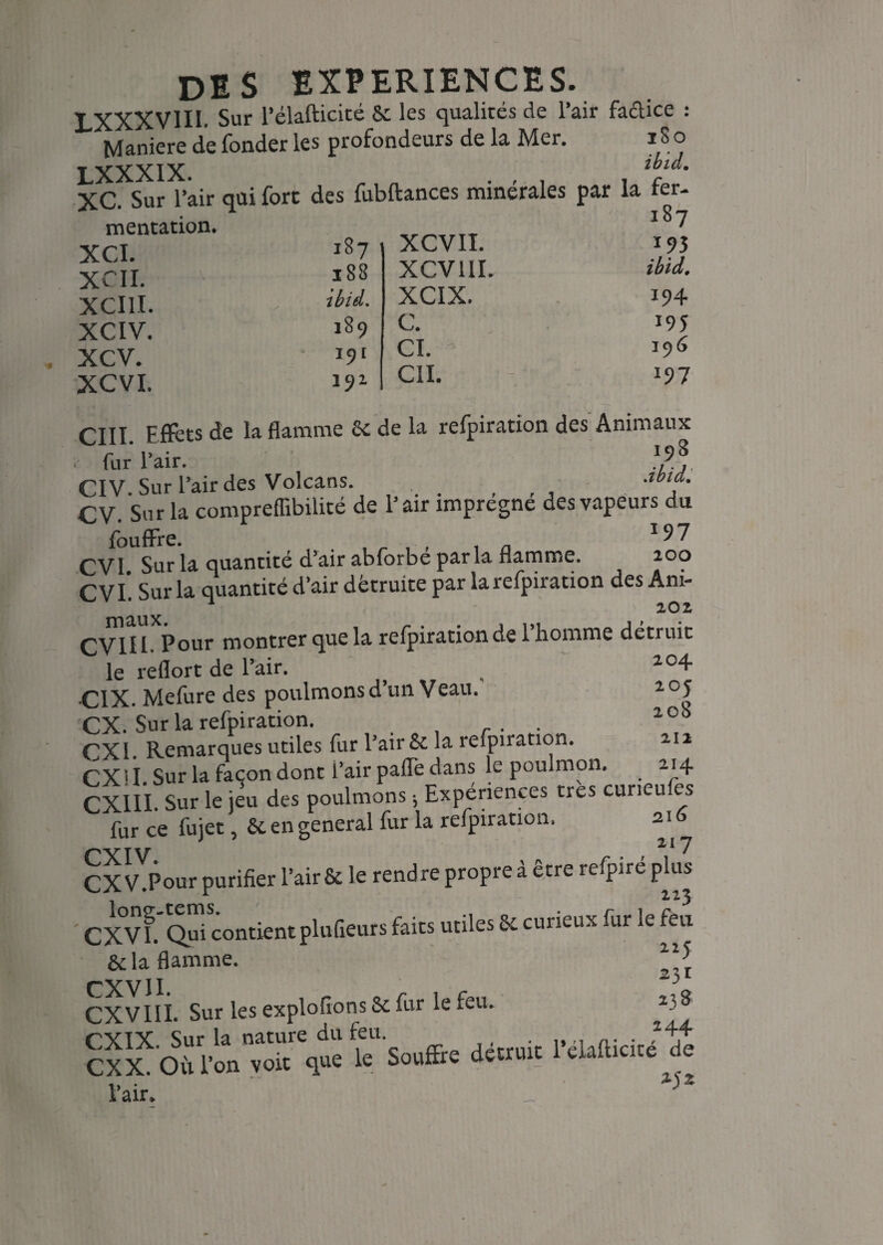 187 XCVII. 193 188 XCV1II. ibid. tbid. XCIX. 194 189 c. I9Î 191 CI. ' 196 192. Cil. 197 DES EXPERIENCES. LXXXV1II. Sur l’élafticité & les qualités de l’air fa&ice : Maniéré de fonder les profondeurs de la Mer. 18 o LXXXIX. . , , , ib,ld' XC. Sur l’air qui fort des fubftances minérales par la fer¬ mentation. XCI. XCII. XCIII. XCIV. XCV. XCVÏ. CIII Effets de la flamme St de la relpiration des Animaux , fur l’air. CIV-Sur l’air des Volcans . ablf- CV. Sur la compreffibilité de l’air imprégné des vapeurs du fouffre. *97 CVl Sur la quantité d’air abforbe parla flamme. 200 C VI* Sur la quantité d’air détruite par la refpirauon des Am- ^ 202 XXI clll X t CV1I1. Pour montrer que la refpiration de l’homme détruit le reflort de l’air. 204 •C1X. Mefure des poulmons d’un Veau. a °î CX. Sur la refpiration. . 20 CXI. Remarques utiles fur l’air St la refpiration. 211 CX'I Sur la façon dont i’airpafle dans le poulmon. 214 CXIII. Sur le jeu des poulmons ; Expériences très cur.eules fur ce fujet, St en general fur la refpiration. 21 CX V^our purifier l’air & le rendre propre à être refpiré plus 1 2.2 3 ' CXVf.”Qui contient plufieurs faits utiles St curieux fur le feu & la flamme. CXVII. .. ^ CXVIII. Sur les exploitons & fur le feu. CXIX. Sur la nature du feu lVlafticité de CXX. Où l’on voit que le Souffre détruit i eialticite de 1. • Pair.