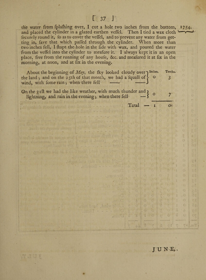 r 37 j' th’e water from fplafhing over, I cut a hole two inches from the bottom, 1754^ and placed the cylinder in a glazed earthen veflel. Then I tied a wax cloth fecurely round it, fo as to cover the veflel, and to prevent any water from get¬ ting in, fav-^e that which palfed through the cylinder. When more than two inches fell, I ftopt.the hole.in the fide with wax, and poured the water from the veflel into the cylinder to meafure it. I always kept it in an open place, free from the running of any houfe, &c. and meafured it at fix in the morning, at noon, and at fix in the evening. About the beginning of the fky looked cloudy over *1 Tenths, the land •, and on the 25th of that month, .we had a fquall of > o 3 wind, with fome rain •, when there fell -- -J On the 31 ft we had the like weather, with much thunder and 7 ^ lightning, and. rain in. the evening j when there fell — S ' Total — I t - j JUNE;-, Ip •