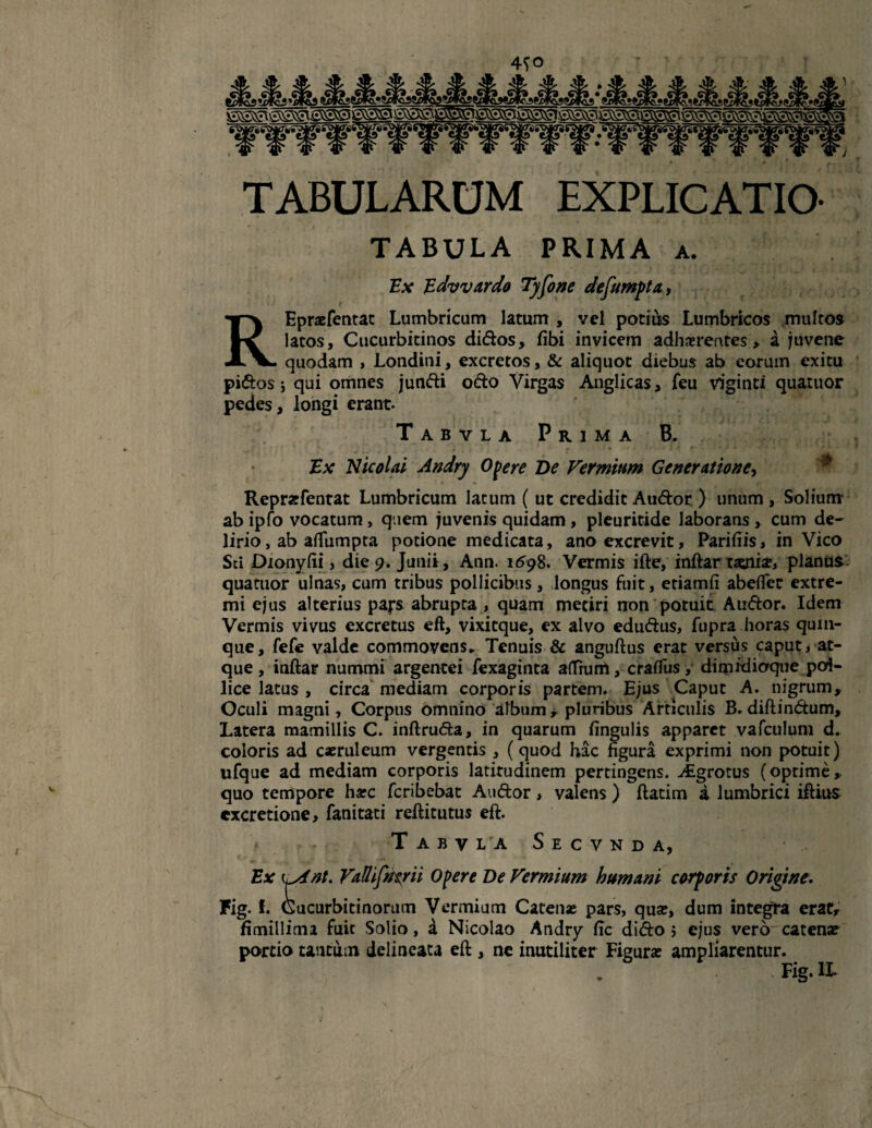 1 4fO TABULARUM EXPLICATIO TABULA PRIMA a. Ex Edvvardo Tyfone defumpta, REpraefentat Lumbricum latum , vel potius Lumbricos multos latos. Cucurbitinos diftos, fibi invicem adhaerentes > a juvene quodam , Londini, excretos, & aliquot diebus ab eorum exitu piftos; qui omnes junfti odo Virgas Anglicas, feu viginti quatuor pedes, longi erant. Tabvla Prima B. Ex Nicolai Andry Opere De Vermium Generatione, Reprscfentat Lumbricum latum ( ut credidit Auftor ) unum, Solium' ab ipfo vocatum, quem juvenis quidam, pleuritide laborans , cum de¬ lirio , ab alTumpta potione medicata, ano excrevit, Parifiis, in Vico Sci Dionyfii, die 9. Junii, Ann. 1598. Vermis ifte, inftar tjeni*, planus quatuor ulnas, cum tribus pollicibus, longus fuit, etiamfi abefTet extre¬ mi ejus alterius paps abrupta , quam metiri non potuit Auftor. Idem Vermis vivus excretus eft, vixitque, ex alvo eduftus, fupra horas quin¬ que, fefe valde commovens* Tenuis & anguftus erat versus caput, at¬ que , inftar nummi argentei fexaginta aflrum, craflus, dimidioque pol¬ lice latus , circa mediam corporis partem. Ejus Caput A. nigrum. Oculi magni, Corpus omnino album, pluribus Articulis B. diftinftum. Latera mamillis C. inftrufta, in quarum fingulis apparet vafculum d. coloris ad caeruleum vergentis , (quod hac figura exprimi non potuit) ufque ad mediam corporis latitudinem pertingens. Aigrotus (optime, quo tempore ha?c feribebat Auftor, valens) ftatim a lumbrici iftius excretione, fanitati reftitutus eft. Tabvla S e c v n d a, Ex c^Ant. VaUifntrii Opere De Vermium humani corporis Origine. Fig. t. Cucurbitinorum Vermium Catenae pars, qua?, dum integra erat, fimillima fuit Solio, a Nicolao Andry fic difto 3 ejus vero catenae portio tantum delineata eft , ne inutiliter Figura? ampliarentur. Fig. 1L 'S