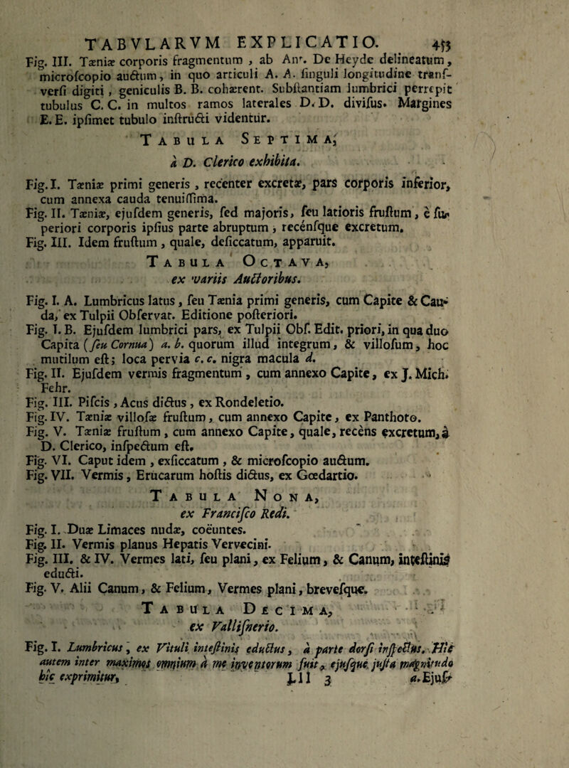 TABVLARVM EXPLICATIO. Fig. III. Txnix corporis fragmentum , ab Air. De Heydc delineatum, microfcopio audum, in quo articuli A. A. iingtili longitudine tranf- verfi digiti, geniculis B. B. cohaerent. Subftantiam lumbrici perrepit tubulus C C. in multos ramos laterales D. D. divifus. Margines E. E. ipfimet tubulo inftru&i videntur. Tabula Septima; a d. Clerico exhibita. *, . k , * *i'■ .grs Fig.I. Taeniae primi generis , recenter excretae, pars corporis inferior, cum annexa cauda tenui(fima. Fig. II. Taeniae, ejufdem generis, fed majoris, feu latioris fruftum, e fur* periori corporis ipfius parte abruptum, recenfque excretum. Fig. III. Idem fruftum , quale, deficcatum, apparuit. Tabula Octava, ex variis Ausioribus, Fig. I. A. Lumbricus latus, feu Taenia primi generis, cum Capite &Cai> da, exTulpii Obfervar. Editione pofteriori. Fig. T. B. Ejufdem lumbrici pars, ex Tulpii Obf. Edit, priori, in qua duo Capita [feu Cornua) a. b. quorum illud integrum, & villofum, hoc mutilum eft; loca pervia c, c. nigra macula d. Fig. II. Ejufdem vermis fragmentum , cum annexo Capite, ex J. Midi» Fehr. Fig. III. Pifcis , Acus di&us, ex Rondeletio. Fig. IV. Taeniae villofae fruftum, cum annexo Capite, ex Panthoto. Fig. V. Taeniae fruftum , cum annexo Capite, quale, recens excretum,i D. Clerico, infpe&um eft, Fig. VI. Caput idem , exficcatum , & microfcopio au&um. Fig. VII. Vermis, Erucarum hoftis di&us, ex Gcedartio. Tabula Nona, ex Francifco Redi. Fig. I. .Duae Limaces nudae, coeuntes. Fig. II. Vermis planus Hepatis Vervecini. Fig. III. & IV. Vermes lati, feu plani, ex Felium, & Canum, inteftinui edudi. Fig. V. Alii Canum, & Felium, Vermes plani, brevefque. Tabula Decima, Vs ex Vallifnerio. Fig.I. Lumbricus , ex Vituli inteflinis eduttus, a parte dor fi infletius, fJle autem inter maximos omnium d me inventorum fuit* eiufaue. jujta fnafcnirudo hic exprimitur, ~ JJ1 3 a.Ejutt