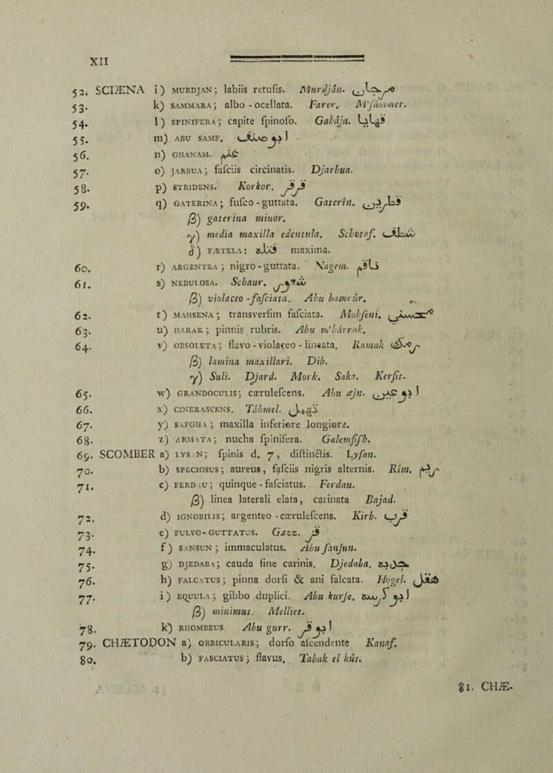 52» SCDENA i) murdjan; labiis retufis. Murdjati. (jj 53- 54* 55. 5 6. 57- 58- 59. Farer, Mjdmmer. Gahdja. 6o. 6r. 62. 63. 64. 65. 66. 67. 68- k) sammara ; albo - ocellata. l) spinifera ; capite fpinolo. m) abu samf. cAaao ) n) ghanam. o) jarbua; fafciis circinatis. p) stridens. Korkor. q) gaterina ; fufco - guttata. /3) gaterina minor, media maxilla edentula, Schotaf, ^ 'j f.etela : aJbu maxima. r) argentea ; nigro - guttata, \agem. s) nebulosa. Scbaur, /3j violaceo -fafciata. Abu hamrtir, ^ t) mahsena ; transverfim fafciata. Mohfeni, u) harak ; pinnis rubris. Abu vibdrrnk. v) obsoleta; flavo - violaceo - lineata. Ramali lamina maxillari. Dib. *y) Suli. Djard. Mork, Saka. Kerjit. w) grandoculis; cavulefcens. Abu <tjn. ) x) cineraScens. Tdbmel. y) safgha ; maxilla inferiore longiore. z) armata; nucha fpinifera. Galemffh. Djarbua. Gaterin. 65. SCOMBER a) lys n; fpinis d. 7, diflinclis. Ljyfan. b) speciosus; aureus, fafciis nigris alternis. Rim, j' c) ferd au ; quinque - fafciatus. Ferdau. ^ linea laterali elata, carinata Bajad. d) ignobilis; argenteo -caerulefcens. Kirb. C_.y3 e) fulvo-guttatus. Gjzz. f) s.ansun ; immaculatus. Abu fanjun. g) djedaba; cauda fine carinis. Djedaba. h) falcatus; pinna dorfi & ani falcata. Hogel. i) equula; gibbo duplici. Abu kurje, y.x) /3j minimus. Melliet. k) rhombeus Abu gurr. 70. 71* 72. 73- 74. 75- 76. 77• 73- 79. CHiETODON a) orbicularis; dorfo aicendente Kamf 80. 1 b) fasciatus ; flavus. Tabak el kus. gi. CHiE-