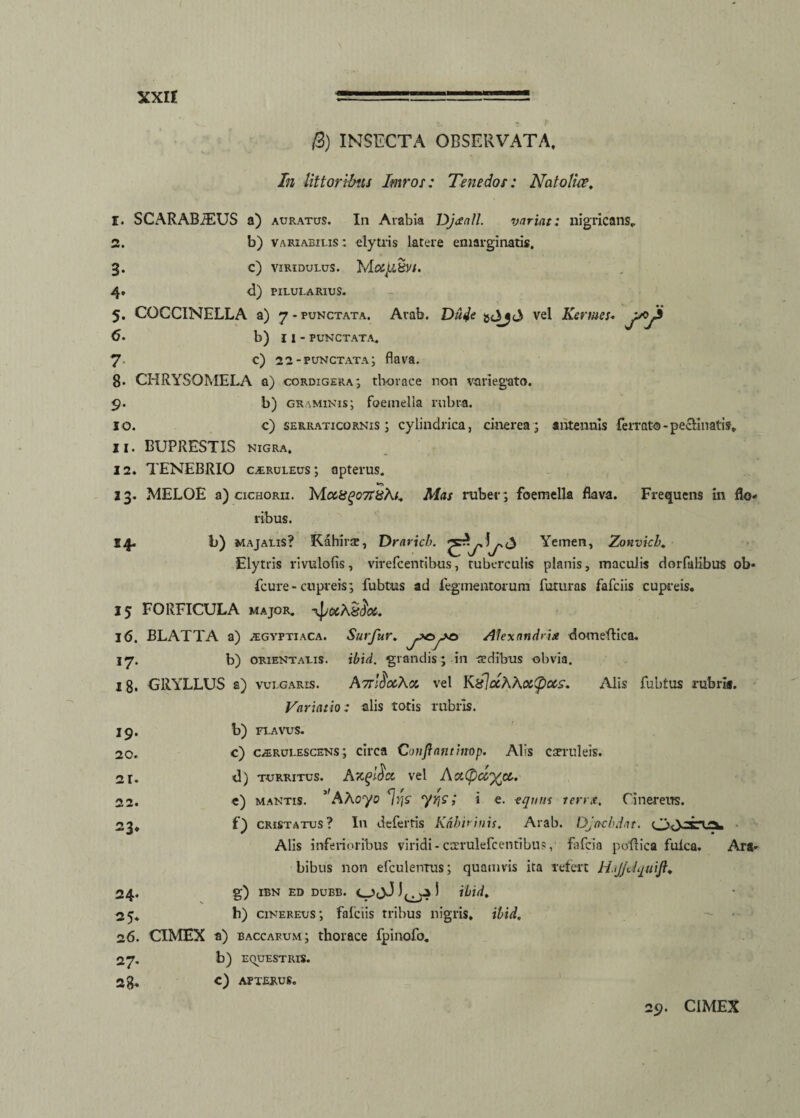 /3) INSECTA OBSERVATA, In Ultoribus Imros: Tenedos: Natalia?, 1. SCARABiEUS a) auratus. In Arabia Djantl. variat: nigricans, 2. b) variabilis; elytris latere emarginatis. 3. c) VIRIDULUS. }vlotjZ8Vt. 4. d) PILUI-AR1US. 5. COCCINELLA a) 7 - punctata. Avab. Dutjie ve^ Kermes-. r? 6• b) 11 - punctata. 7 c) 22-punctata; flava. 8. CHRYSOMELA a) cordigera; thorace non variegato. 9. b) graminis; foemella rubra. 10. c) serraticornis ; cylindrica, cinerea ; antennis ferrato-pe&inatis, 11. BUPRESTIS nigra, 12. TENEBRIO caeruleus; apterus. *r\ 13. MELOE a) cichorii. 'Mccis qoTUiht, Mas ruber; foemella flava. Frequens in flo¬ ribus. 14. b) majalis? Rahirae, Draricb. Yemen, Zonvich. Elytris rivulofis, virefcenribus, tuberculis planis, maculis dorfalibus ob- fcure - cupreis; fubtus ad Tegmentorum futuras fafciis cupreis. 15 FORFICULA major. 16. BLATTA a) .egyptiaca. Surfur. j>ojjo Alexandri* domeftica. 17. b) orientalis, ibid. grandis ; in aedibus obvia. 18. GRYLLUS a) vulgaris. Att/cWvos vel KtslacXXoitpocs. Alis fubtus rubris. Variatio: alis totis rubris. b) FLAVUS. c) C/Erulescens ; circa Confiantinop. Alis caeruleis. d) turritus. Avel A e) mantis. ’'AKoyo c\{]s yriS; i e. -equus terne. Cinereus. f) cristatus? In defertis Kahvinis. Arab. Djacbdat. tjAxAy. Alis inferioribus viridi-cterulefcentlbus, fafcia poflica fulca. Ara- bibus non efculentus; quamvis ita refert H.jJJquifi, g) IEN ED DUBB. C_5jJ ) ibid. b) cinereus; fafciis tribus nigris, ibid. 26. CIMEX a) baccarum; thorace fpinofo. 27. b) EQUESTRIS. C) APTERUS. 19. 20. 21. 22. 23* 24. 2 5. 29. CIMEX