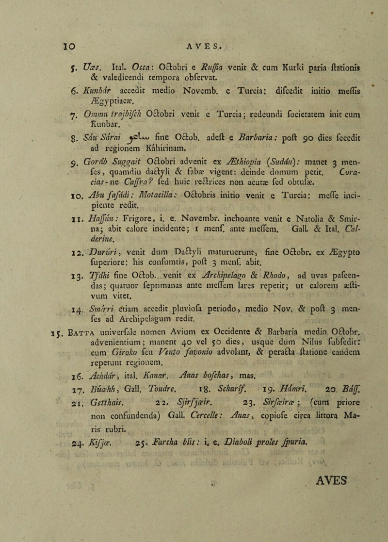 $. Vccs. Ital. Occa: Oclobri e Rujjia vsnit & cum Kurki paria ftationis &. valedicendi tempora obfervat. 6. Kunbdr accedit medio Novemb. e Turcia: difcedit initio meflis yEgyptiacte. 7. Onimu trajbifch Oclobri venit c Turcia; redeundi focietatem init cum Kunbar. g. Snu Sarni fine O&ob. adefl e Barbaria: poft 90 dies feccdit ad regionem Kahirinam. 9. Gordb Suggait OQobri advenit ex JEthiopia (Suddn): manet 3 men- fies, quamdiu datlyli & faba; vigent: deinde domum petit. Cora- cias- ne Cafjrn ? fed huic rectrices non acutae fed obtulae. 10. Abufafddi: Motacilla: 0£lobris initio venit e Turcia: mefie inci¬ piente redit. 11. Hajfiin: Frigore, i. e. Novembr. inchoante venit e Natolia & Smir- na; abit calore incidente; 1 menf, ante meflem. Gall. & Ital. Cal- derine. 12. Duniri, venit dum Da£lyli maturuerunt , fine O£tobr. ex ^Egypto fuperiore: his confumtis, poft 3 menf. abit. 13. Tfdhi fine O£tob. venit ex Archipelar^o & Rhodo, ad uvas pafcen- das; quatuor feptimanas ante mcfiem lares repetit; ut calorem aefti- vum vitet. 14. Sm/rri etiam accedit pluviofa periodo, medio Nov. & poft 3 men- fes ad Archipelagum redit. 15. Batta univerfale nomen Avium ex Occidente & Barbaria medio Oftobr. advenientium; manent 40 vel 50 dies, usque dum Nilus fubfedit: cum Giroko feu Vento favonio advolant, & peralba ftatione eandem repetunt regionem. l(<. Achddr, ital. Konnr. Anas bofchas, mas. 17. Bttahh, Gall. Toudre. 18. Scharif. 19. Hdmri. 20. Bajf 21, Getthais. 22. Sjirfjceir. 23. Sirfccirce ; (cum priore non confundenda) Gall. Cercelle: Anas, copiofe circa littora Ma¬ ris rubri. 24. Kfjce. 25. Farcha blis: i, e. Diaboli proles fpuria,