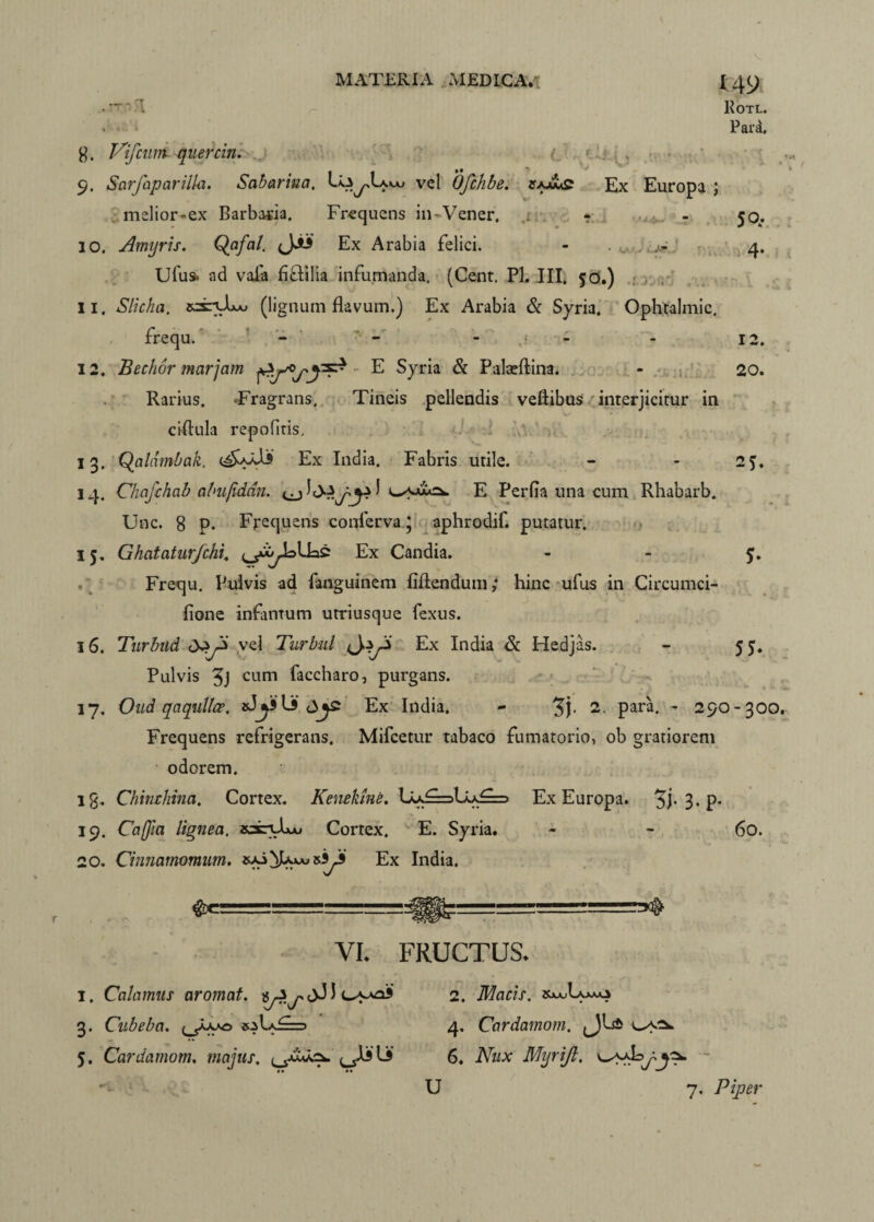 ~ i TT 149 Rotl. Para. g. Vifcum quercin. 9. Sarfaparilkt. Sabariua. Lovel Ofchbe. Ex Europa ; melior-ex Barbaria. Frequens in-Vener, « - 50. 10. Amijris. Qafal. <Ji3 Ex Arabia felici. - . . 4. Ufus. ad vaia fi&ilia infumanda, (Cent. Pl. III. 50.) 11. Slicha. rvFuu (lignum flavum.) Ex Arabia & Syria. Ophtalinic. frequ. - - - - - 12. 12. Bechor mcirjam E Syria & Paheftina. - 20. Rarius. «Fragrans. Tineis pellendis veffibus interjicitur in ciflula repofitis, 13. Qaldmbak. Ex India. Fabris utile. - - 25. 14. Chajchab abufidan. 1D41 E Perfia una cum Rhabarb. Unc. 8 p. Frequens conferva * aphrodif. putatur, 15. Ghatatur/chi. Ex Candia. 5. Frequ. Pulvis ad fanguinem fifienduui ,* hinc ufus in Circumci- fione infamum utriusque fexus. 16. Tiirbud 0>>yd vel Turbul Ex India Sc Hedjas. - 5$. Pulvis 3j cum faccharo, purgans. 17. Ond qaqullce. cdysTs Ex India. - 3j. 2- Para. * 290-300. Frequens refrigerans. Mifcetur tabaco fumatorio, ob gratiorem odorem. ig. Chinchinci. Cortex. Kenekhie. UjJ==>U^=> Ex Europa, jj. 3. p. 19. Catfici lignea, aesrvluu Cortex. E. Syria. - - 60. 20. Cinnamomum. Ex India. l. Calamus aromat. 3. Cubeba. »aCi==> 5. Cardamom. majus. VI. FRUCTUS. 2. Macis. 4. Cardamom. 6. Nux Myrijl. •-