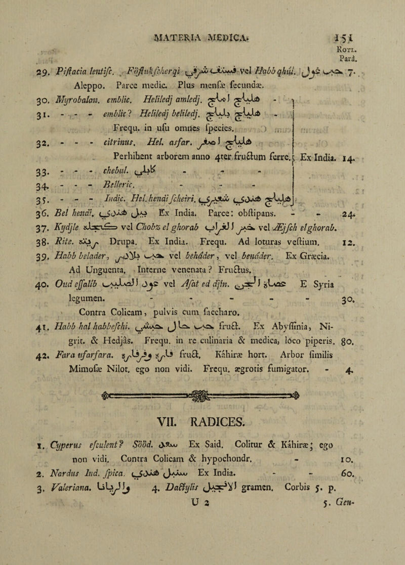 materia medica» i 5,i y Rori.. Pard. 29. Piftacia lentifc. FbjUikfcherql >**3 vdl Habb qhiii. L} 7* Aleppo. Parce medie. Plus menfje fecunda. . *sAx>J 31. - - - emblit ? Heliledj beliledj. jcCXft Frequ. in ufu omnes fpecies. ;i: 32. - - - citrims. Hei. as far. j&>oJ Perhibent arborem anno 4ter fru&um ferre.!; Ex India. 14. 33. - - - chebul. ... •* • , 34. - Beller ic. 35. - - - Indic. Hei. henaifcheiri. LS^b. 36. Bel hendi. Ljdd-sb Ex India. Parce: obftipans. - - 24. 37. Kydjle sJjsrii==> vel Chob% el ghorab <^>1^x31 s& JEjfch elghorab. 38. Rite. dtej. Drupa. Ex India. Frequ. Ad loturas veftium. 12. 39. Habb belader, vel behdder, vel bendder. Ex Graecia. Ad Unguenta. Interne venenata? Frufhis» 40. Oud ejfalib <3^2 vel Afat ed djbi. gl*a2 E Syria legumen. - - - - - 30. Contra Colicam, pulvis cum faccharo. 41. Habb hal habbefehi. 0<afrucl. Ex Abyfltnia, Ni- * • ** *-*■’>' • *• > 1. - grit. & Hedjas. Frequ. in re culinaria & medica, loco piperis, go. 42. Far a tifarfara. 3*yXs fruffc, Kahirae hort. Arbor fimilis Mimofe Nilot, ego non vidi. Frequ. segrotis fumigator. - 4. 30. Myrobalan. emblic. Heliledj amledj ffic ■ .™r ■ 1 ■■'.raffi - 1 '■ VII. RADICES. 1. Cyperus ejculent ? Sobd. 0.%^ Ex Said. Colitur & Kahine* ego non vidi. Contra Colicam & hypochondr. - 10. 2. Nardus Ind. Jpica. lEx fr^ia. ' - 60. 3. Valeriana. 4, DaHylis gramen. Corbis 5. p.