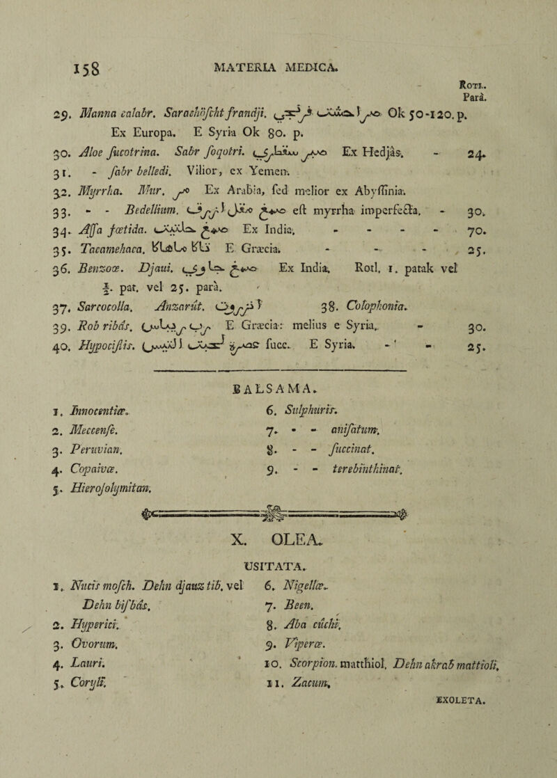 RoTL. Para. 29, Manna ealabr. Sarachofthtfrandji. cAbiekJyAo.■ Ok 50*120. p. Ex Europa. E Syria Ok go. p. 30. Aloe fucotrina. Sabr foqotri. Ex Hedjas. - 24* 31. - fa-br belle di. Vilior, ex Yemerh 3.2. Myrrha. Mnr, y0 Ex AraBia, fed m-elior ex Abyflmia; 33. - - Bedetlhm, eft myrrha iroperfe&a. - 30, 34. A(fa foetida. eXOdo*. Ex India. - 70. 35. Tacamehaca. bLfcl/o BLi E Graecia. - - - 25. 36. Benzooe. Djaui. 1=*. Ex India, Rotl. 1. patak vel f. pat. vel 25. para. 37, Sarcocolla, Anzarut. OjiyyjJ 38. Colophonio. 39. Rob ribds, (JluLo^ <^jj. E Gnecia: melius e Syria. - 30. 40. Hypocifiis. (jlma/JI Eucc^ E Syria. - 25. BALSAMA. 1. Innocentiae.. 2. Meccenfe. 3. Peruvian, 4. CopaivcE. 5. Hierojolymitan. 6. Sulphurir. 7. - - anifatum. g. - - fuccinat. 9. - - terebmthinat. 3$ X. OLEA. USITATA. 1. 2V««jr mofch. Dehn djauz tib, vel JDehn bifbcis, 2. Hypsrkr. 3. Ovorum. 4. Lauri. 5. Coryli. 6, Nigella 7. item, g. Ab a cuchi, 9. Viperee. 10. Scorpion, matthiol. Dehn ahrab rnattioli, 11. Zacum.. EXOLETA.