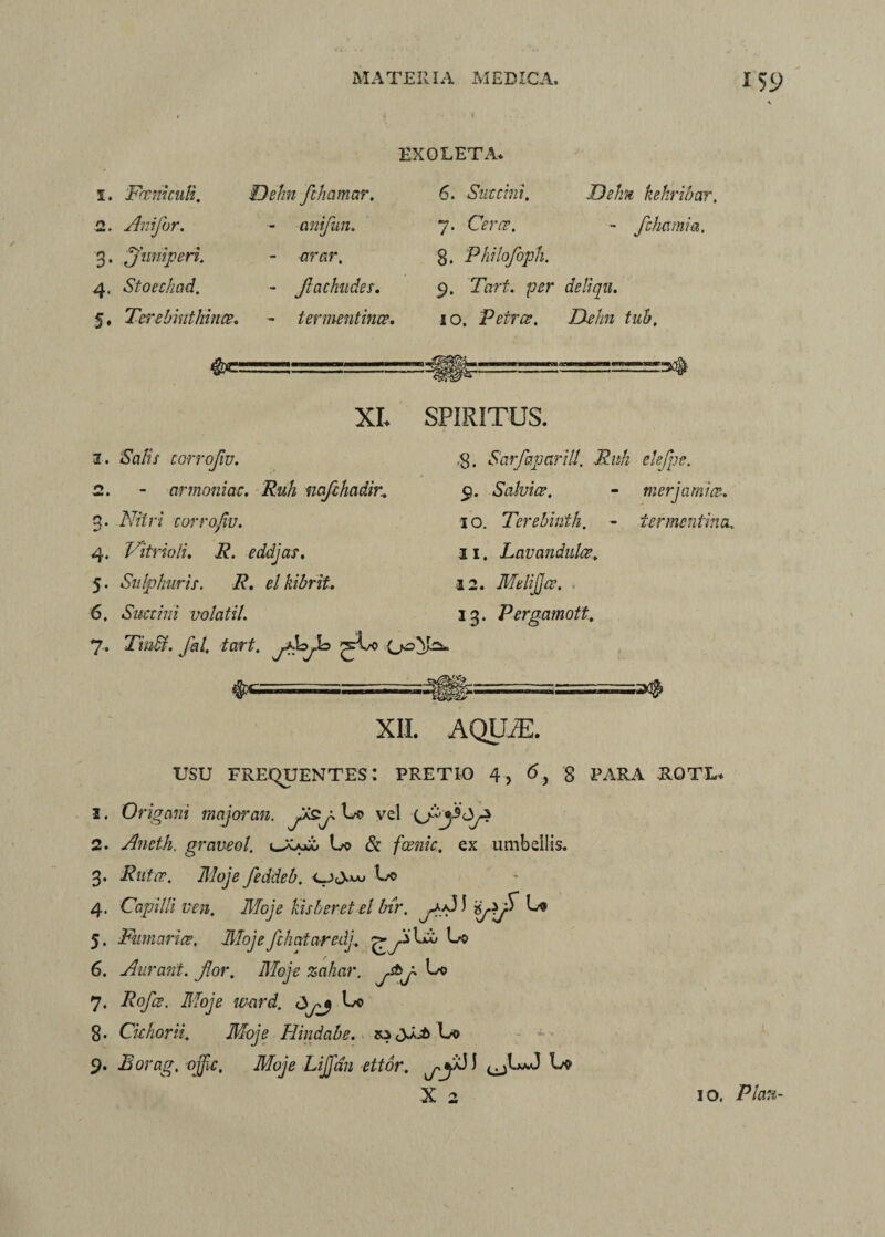 1. FecnicuB. 2. Anifor. 3. juniperi. 4. Stoeckad. 5. Terebinthinae, EXOLETA* Dekn fchamar. 6. Sutrini. DeJm kekribar, anifun. ctrar, Jlachudes, termentince. 7. Ceree. - fchamia, 8. Philofoph. 9. Tart. per deliqu. 10. Petree. Dehn tub. Mh.’ XI* SPIRITUS. 3. Satis corrofw. 2. - annoniac. Ruh nafihadir. 3. Nitri corrofw. 4. Vitrioli, R. eddjas. 5. Sulphuris. R. el kibrit. 6. Succini volatil. 7. Tiuti. fal. tart. jf&jk iermcntiiia, ,g. Sarfapcirill. Ruh elefpe. 9. Salviae. - meri amice. 1 o. Terebinth, 31. Lcivandulce. 12. Melijjae. 13. Pergamott. XII. AQUJE. usu frequentes: pretio 4, 6, 8 para jrotl* 3. Origani major an. p bo vel 2. Ancth. graveol. cAajCG bo & fcenic. ex umbellis. 3. Rutcc. Moje feddeb. bo 4. Capilli ven. Moje Bsberetel bir. 5. Furnariae, Moje fchataredj. bo 6. Aurant. jlor. Moje zahar. j&>p bo 7. iFfoyg (3bo 8. Cichorii. Moje Hindabe. «o <y)Jb bo 9. JBorag, ojjic. Moje LiJJan ettor. I ^b^J bo X 2 159 10. Pla:i-