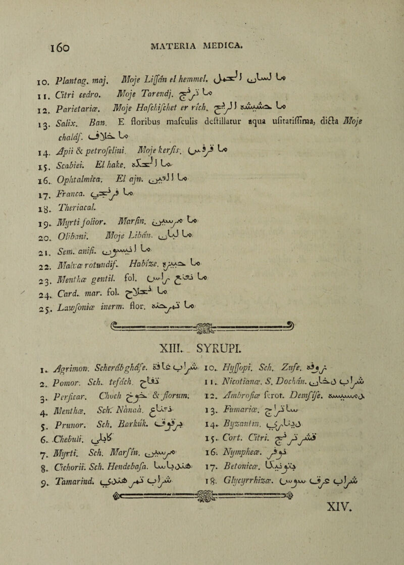 10. Plantas,, maj. Moje Liffdn el hemmel. ejbvxJ L* 11. Citri eedro. Moje Tarendj. 12. Parietaria. Moje Hafehifchet er rich. ■&&+£*** Lo 13. Salix. Ban, E floribus mafculis deflillatur aqua ufirarifliraa, difla Moje chaldf. L-fSyS* bo 14. Apii & petrofelini. Mojekerfls, bo 15. Scabiei. Elhake. 1 ba 16. Ophtalmica. EI ajn. bo 17. Franca. c_s=Fy$ bo iy. Theriacal. 19. Myrti fotior.. Marfin. ^y^yjo bo 20. OUBani. Moje Libdn. ^bJ bo 21. Sem. ani(i. ^ bo 2 2. Malva rotundif.. Hcibize. 23. Mentha gentil. fol. 0|/* bo 24. Card^ mar. fol. bo 25. Lawfonia inerm. flor. Lo <£='-■— - r-r=r-r=^= XTIL SYRUPI. C-4 y>£ 1. Agrimon. Scherdb ghdfe. 2. Pornor. Sch.. tefdch, 3. Perflear. Chuch & florum. 4. Mentha. Sch: Nanaa. £b.?i- 5. Prunor. Sch, Bivrkiik. '-ys 6...Chebuli. 0-b& 7. Myrti. Sch. Marfin. ^y^xyo §,. Cichorii. Sch. Hendebafa. bjubj^A 9. TatnarincL y*-* 10.. Hyjfopi. Sch. Zufe. l 1. Nicotiana. S. Dochdn. ^1=^3 12. Ambroflce feror. Demf jfe. 13. Fumari ce, 'fi 1>ju 14.. Byzantm. i_jybo<3 15.. Cort. Citri. 16. Nymphea. yS«p 17. Betonica, 19>. Glycyrrhiza. WJ oyoiy XIV.