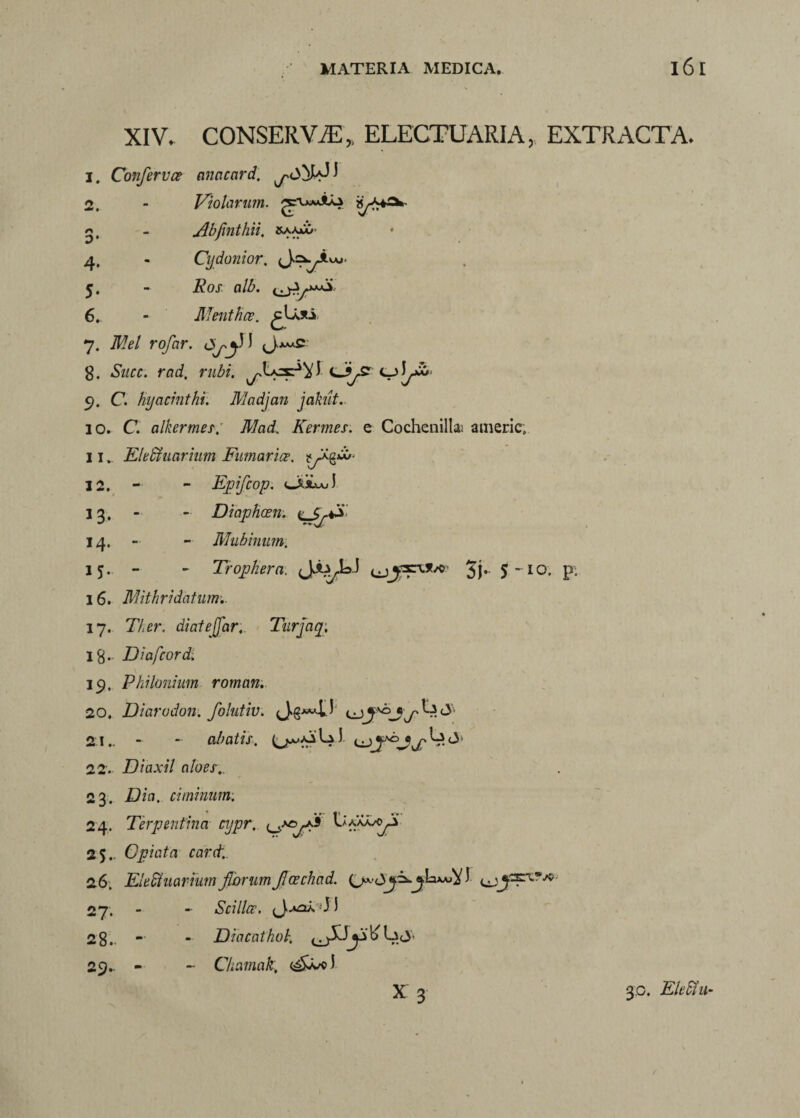 XIV. CONSERViE,, ELECTUARIA, EXTRACTA* 1. Conferva nnacard. 2. - Violarum. - Abfinthii. 4. - Cydonior. fc±.jXvo. 5. - i?ox n/£. 6. - Mentha. 7. ro/or. g. .Sz/f£. roc?. rubi. ur^VJ «jyST 5). C. hyacinthi. Madjan jakut.. 10. C. alkermes. Mad. Kermes. e Cochenillaj americ, ii.. Elebhtarium Fumaria. jyXg»i> 12. - - Epifcop. Ocsuaj J 13. - Diaphoen. 14. - Mubinum. 15. - - Trophera. $j. 5-10. 16. Mithridatum.. 17. Ther. di at e far.. Turjaq;; Ig. Diafcord. 19, Philonium roman. 20. Diarodon. folutiv. C <3 2i.. - - cibatis, 22. Diaxil aloes,. 23. .Din. ciminum: 24. Terpentina cypr. cOaXa^A 25. Optata carct. 26. Elechtarium forumfachad. 5 ^ysxfjo- 27. - Scilla. (J-aoaJj 28. - - Diacathol. 0L><3 29.. - - Ckamak, <&*s> i X 3.0. Elehtu*