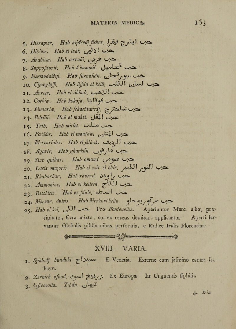 5. Hier apicr, Hab aijtlredj fukre. 6. Divinae. Hab el lalli. ^3 V J 7. Arabicae. Hab cerrabi. g. Suppofitorii. Hab fhammil. Jx/clrsT* f|. HermodaByl. Hab furnahdn. y^uu 10. CynogloJJi. Hab lifjan el kelb, 11. Aureae. Hab el dahab. jJ 3 12. Cochiae. Hab kokaja. 13. - Furnariae, Hab fchachtaredj. 14. Bdellii. Hab el makel. (J.*i 3 15. 7>/5. Hab mitlet. «-AUo 16. Foetidae. Hab el mantari’, c_A.ck 17- 18. 19- 20. 21. n 23- 24. 25. Mercuriales. Hab elfeibak. ) Agaric. Hab gharkim. quibus. Hab amtimi. '-^S=*- Z.uct>' majoris. Hab el nur el kbir, ^aa5J J J Rhabarbar. Hab ravend. <yij iy. 0^ Ammoniac. Hab el keilech. 3 las.. Becchicce. Hab es fdale. s.bx*J 3 Mereur. dulcis. Hab Merkurihclla, <^ysk,- Irv. ,.j5ycr /7tiZ> et'hei'. i_y^-33 Pro Foutenellis. Aperiuntur Mere, albo, prae¬ cipitato, Gera mixto; cortex cereus demitur: applicantur. Aperti fer¬ vantur Globulis pififormibus perforati?, e Radice Iridis Florentinae. $c= XVI1L VARIA. 1. Spidadj bunduki ^3jaax*» E Venetia. Externe eunt jafmino contra fca- biem. 2. Zernich afuad. <y+>ju3 Ex Europa. In Unguentis fiphilic 3. OJdeocolla. Tihdn, 4. Iri a