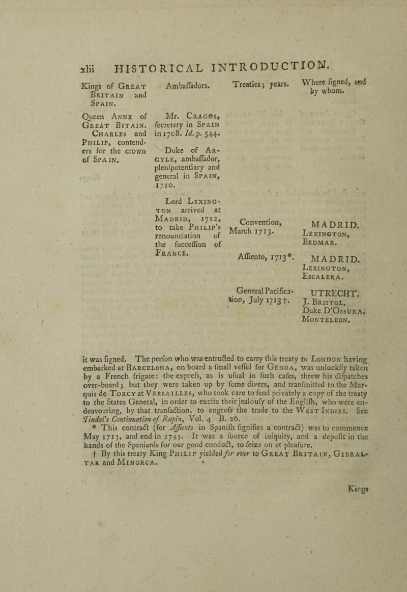 / INTRODUCTION. Kings of Great Britain and Spain. Queen Anne of Great Bitain. Charles and Philip, contend¬ ers for the crown of Spain, AmbafTadors. Mr. Craggs, fecretary in Spain in 1708. Id. p. 544. Duke of Ar- GYLE, ambaflador, plenipotentiary and general in Spain, 1710. Lord Lexing¬ ton arrived at Madrid, 1712, to take Philip’s renounciation of the fucceffion of France. Treaties; years. Convention, March 1713. Affiento, 1713*. General Pacifica¬ tion, July 17134. Where figned, and by whom. \ MADRID. Lexington, Bedmar. MADRID. Lexington, Escalera. UTRECHT. J. Bristol, Duke D’Ossuna, Monteleon. i it was figned. The perfon vrho was entrufted to carry this treaty to London having embarked at Barcelona, on board a fmall vefiel for Genoa, was unluckily taken by a French frigate: the exprefs, as is ufual in fuch cafes, threw his difpatches over-board; but they were taken up by fome divers, and tranfmitted to the Mar¬ quis de Torcy at Versailles, who took care to fend privately a copy of the treaty to the States General, in order to excite their jealoufy of the Englifh, who were en¬ deavouring, by that tranfa&ion, to engrofs the trade to the West Indies. See ‘Jindal's Continuation of Rapin, Vol. 4 B. 26. * This contract (for Jjfiento in Spanifh fignifies a contrail) was to commence May 1713, and end in 1743. It was a fource of iniquity, and a depofit in the hands of the Spaniards for our good condudf, to feize on at pleafure. f By this treaty King Philip yielded far ever to Great Britain, Gibral¬ tar and Minorca. » Kings /