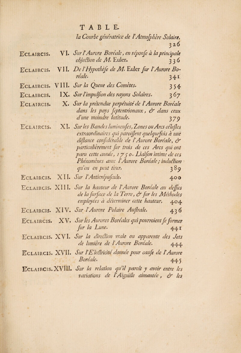 Eclaircis. Eclaircis. Eclaircis. Eclaircis. Eclaircis. CLAIRCIS* Eclaircis. Eclaircis. Eclaircis. Eclaircis. Eclaircis. Eclaircis. Eclaircis. TABLE. la Courbe génératrice de ïAtmofphère Solaire. 3 26 VI. Sur ï Aurore Boréale, en réponfe à la principale objeâion de Ah Euler. 336 Y11. De l’Hypothèfe de A4. Euler fur l Aurore Bo¬ réale. 341 VIII. Sur la Queue des Comètes. 354 IX. Sur ïimpulfion des rayons Solaires. 3 67 X. Sur la prétendue perpétuité de ï Aurore Boréale dans les pays feptentrionaux, & dans ceux dune moindre latitude. 37 c) XI. Sur les Bandes lumineufest Atones ou Arcs cèlefes extraordinaires qui paroi f eut quelquefois a une diflance confdérable de l’Aurore Boréale, à* particulièrement fur trois de ces Arcs qui ont paru cette année, / y y 0. Liaifon intime de ces Phénomènes avec ï Aurore Boréale ; induélion qu’on en peut tirer. 3 $9 XII. Sur ïAnticrépufcuk. 40 a XIII. Sur la hauteur de lAurore Boréale au dejfus de la furface de la Terre, & fur les A4ét h ode s employées à déterminer cette hauteur. 404 XI Y. Sur ï Aurore Polaire Au fraie. 436 X V. Sur les A u rores Boréales qui pour roi eut feformer fur la Lune. 441 XVL Sur la direéîion vraie ou apparente des Jets de lumière de l’Aurore Boréale. 444 XVIL Sur ÏEleélricité donnée pour caufe de l’Aurore Boréale. 44 5 XVIII. Sur la relation qu’il paroît y avoir entre les variations de ïAiguïlk aimantée, & ks