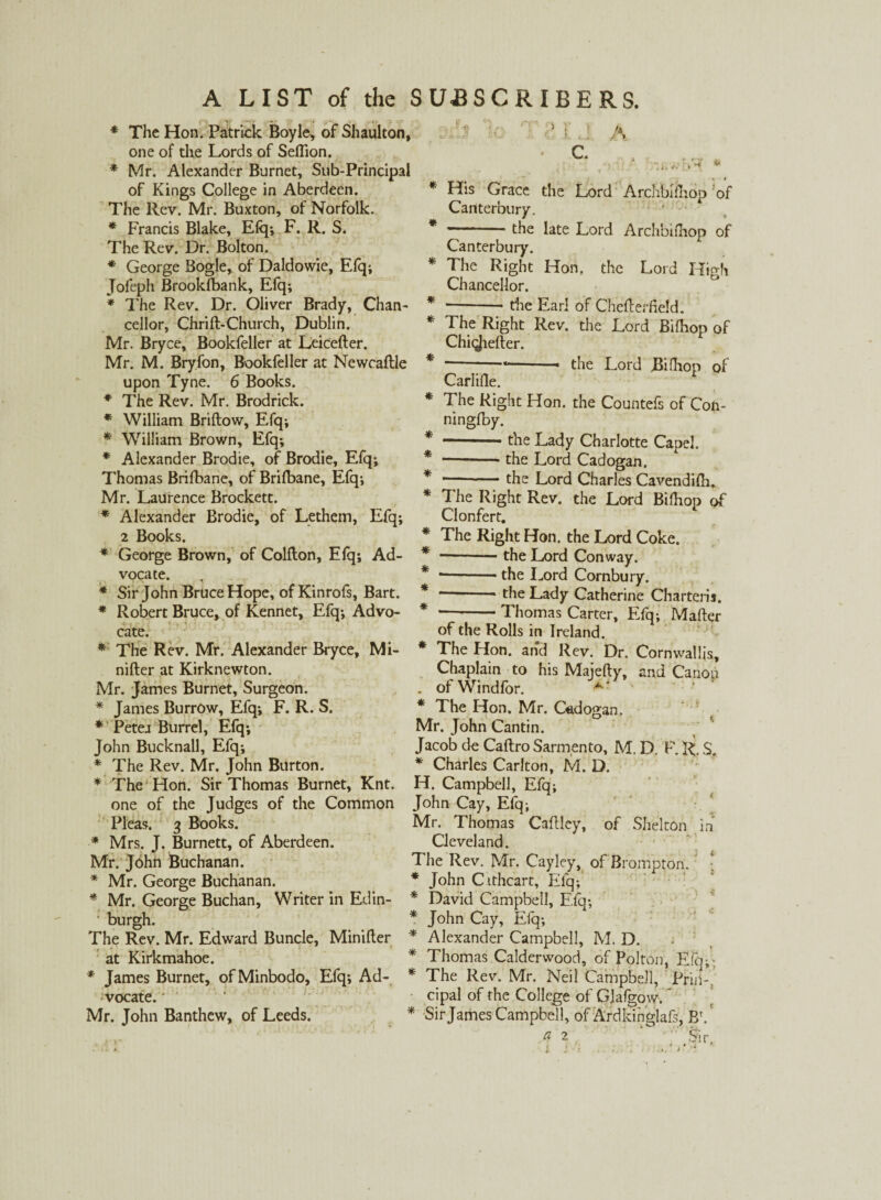 A c. * The Hon. Patrick Boyle, of Shaulton, one of the Lords of Seflion. * Mr. Alexander Burnet, Sub-Principal of Kings College in Aberdeen. The Rev. Mr. Buxton, of Norfolk. * Francis Blake, Elq; F. R. S. The Rev. Dr. Bolton. * George Bogle, of Daldowie, Efq; Jofeph Brookfbank, Efq; * The Rev. Dr. Oliver Brady, Chan¬ cellor, Chrift-Church, Dublin. Mr. Bryce, Bookfeller at Leicefter. Mr. M. Bryfon, Bookfeller at Newcaflle upon Tyne. 6 Books. * The Rev. Mr. Brodrick. * William Briftow, Efq; * William Brown, Efq; * Alexander Brodie, of Brodie, Efq; Thomas Brifbane, of Brilbane, Efq; Mr. Laurence Brockett. * Alexander Brodie, of Lethem, Efq; 2 Books. * George Brown, of Colflon, Efq; Ad¬ vocate. * Sir John Bruce Hope, of Kinrofs, Bart. * Robert Bruce, of Kennet, Efq; Advo¬ cate. * The Rev. Mr. Alexander Bryce, Mi- nifter at Kirknewton. Mr. James Burnet, Surgeon. * James Burrow, Efq; F. R. S. * Petea Burrel, Efq; John Bucknall, Efq; * The Rev. Mr. John Burton. * The Hon. Sir Thomas Burnet, Knt. one of the Judges of the Common Pleas. 3 Books. * Mrs. J. Burnett, of Aberdeen. Mr. John Buchanan. * Mr. George Buchanan. * Mr. George Buchan, Writer in Edin- ' burgh. The Rev. Mr. Edward Buncle, Minilter at Kirkmahoe. * James Burnet, ofMinbodo, Efq; Ad¬ vocate. ‘ Mr. John Banthew, of Leeds. * His Grace the Lord Archbifliop 'of Canterbury. * ~-the late Lord Archbifhop of Canterbury. * The Right Hon. the Lord High Chancellor. * -tiie Earl of Cheflerheld. * The Right Rev. the Lord Bifhop of Chiqjiefter. * ---- the Lord Bifhop of Carlifle. * The Right Hon. the Countefs of Coh- ningfby. * the Lady Charlotte Capel. * 1 the Lord Cadogan. * *-the Lord Charles Cavendiftu * The Right Rev. the Lord Bilhop of Clonfert. * The Right Hon. the Lord Coke. * --the Lord Conway. * *-the Lord Cornbury. * *-the Lady Catherine Charteris. * --Thomas Carter, Efq; Matter of the Rolls in Ireland. * The Hon. and Rev. Dr. Cornwallis, Chaplain to his Majefty, and Canon of Windfor. * The Hon. Mr. Cadogan. : Mr. John Cantin. Jacob de Caftro Sarmento, M. D, F. R. S. * Charles Carlton, M. D. H. Campbell, Efq; John Cay, Efq; Mr. Thomas Caftley, of Shelton in Cleveland. The Rev. Mr. Cayley, of Brompton. • * John Cithcart, Efq; * David Campbell, Efq; * John Cay, Efq; * Alexander Campbell, M. D. . * Thomas Calderwood, of Polton, Eiq;; * The Rev. Mr. Neil Campbell, Prin-. cipal of the College of QJafgow. * Sir James Campbell, of Ardkihglafs, B\ a 2 . Sir, .i/: ♦ • i '