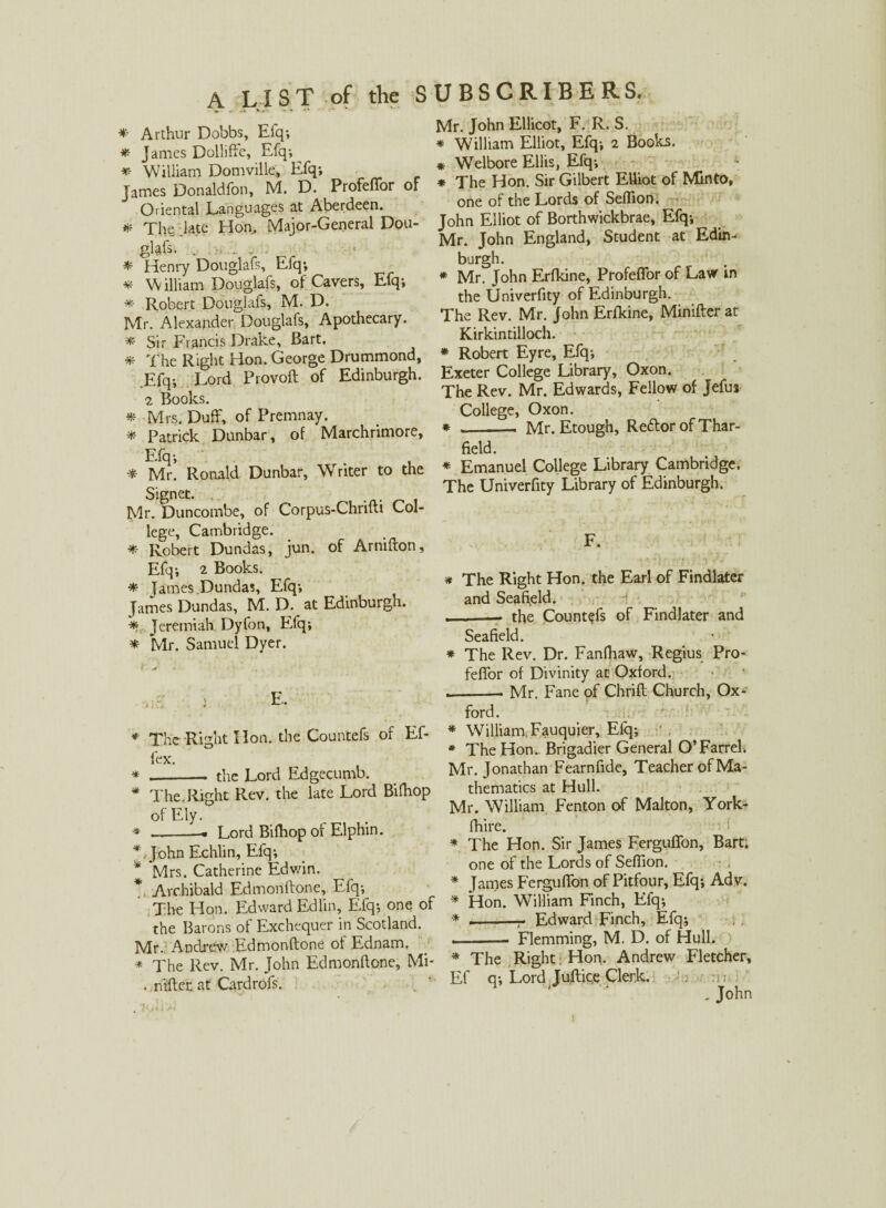 * Arthur Dobbs, Efq; * James Dolliffc, Efq-, *- William Domville, Efqj James Donaldfon, M. D. Profeflor of Oriental Languages at Aberdeen. * The late Hon. Major-General Dou¬ glafs. . * Henry Douglafs, Efq; * W illiam Douglafs, of Cavers, Efq; *■ Robert Douglafs, M. D. Mr. Alexander Douglafs, Apothecary. * Sir Francis Drake, Bart. * The Right Hon. George Drummond, Efq; Lord Provoft of Edinburgh. 2 Books. * Mrs. Duff, of Premnay. * Patrick Dunbar, of Marchrimore, Efq; * Mr. Ronald Dunbar, Writer to the Signet. , Mr. Duncombe, of Corpus-Chrifti Col¬ lege, Cambridge. * Robert Dundas, jun. of Arnifton, Efq; 2 Books. * Tames Dundas, Efq; James Dundas, M. D. at Edinburgh. * Jeremiah Dyfon, Efq; * Mr. Samuel Dyer, r; , v E. * The Right Hon. the Countefs of Ef- O fex. * ._ the Lord Edgecumb. * The. Right Rev. the late Lord Bifhop of Ely. * .-- Lord Bifhop ot Elphin. *. John Echlin, Efq; * Mrs. Catherine Edwin. * Archibald Edmonftone, Efq; The Hon. Edward Edlin, Efq; one of the Barons of Exchequer in Scotland. Mr. Andrew Edmonftone of Ednam, * The Rev. Mr. John Edmonftone, Mi- . nifter. at Cardrofs. Mr. John EUicot, F. R. S. * William Elliot, Efq; 2 Books. * Welbore Ellis, Efq; * The Hon. Sir Gilbert EUiot of Minto, one of the Lords of Seflion. John Elliot of Borthwickbrae, Efq; Mr. John England, Student at Edin¬ burgh. * Mr. John Erfkine, Profeflor of Law in the Univerfity of Edinburgh. The Rev. Mr. John Erfkine, Minifter at Kirkintilloch. * Robert Eyre, Efq; Exeter College Library, Oxon. The Rev. Mr. Edwards, Fellow of Jefus College, Oxon. * , — Mr. Etough, Re&or of Thar- field. * Emanuel College Library Cambridge. The Univerfity Library of Edinburgh. F. •* c L; - : .y * The Right Hon. the Earl of Findlater and Seafteld. __— the Countefs of Findlater and Seafield. * The Rev. Dr. Fanfhaw, Regius Pro- feffor of Divinity at Oxford. .— Mr. Fane of Chrift Church, Ox¬ ford. * William Fauquier, Elq; * The Hon.. Brigadier General O’Farrel. Mr. Jonathan Fearnfide, Teacher of Ma¬ thematics at Hull. Mr. William Fenton of Malton, York- ■ (hire. * The Hon. Sir James Ferguffon, Bart, one of the Lords of Seflion. * James Ferguffon of Pitfour, Efq; Adv. * Hon. William Finch, Efq; * . . Edward Finch, Efq; .. Flemming, M. D. of Hull. > * The Right: Hon. Andrew Fletcher, Ef q; Lord Juft ice Clerk. ■ . n: - John 1