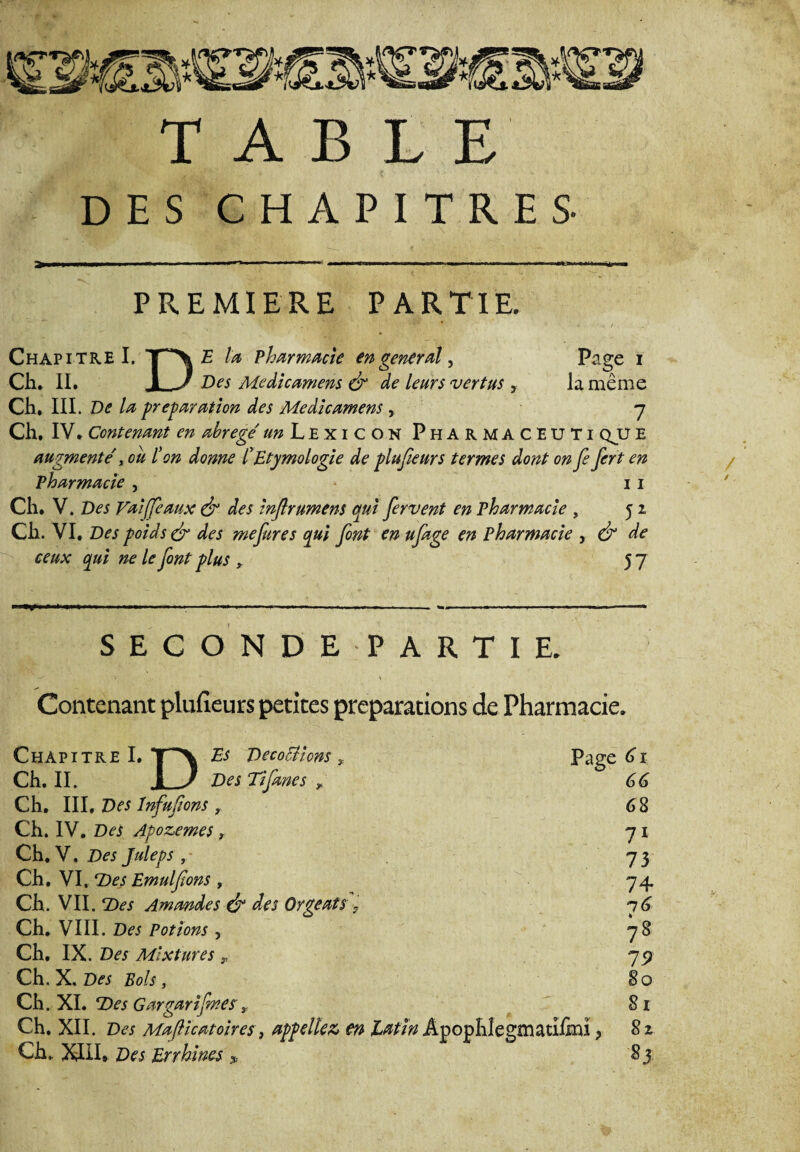 TABLE DES CHAPITRES- . \ i . ... ... ' • PREMIERE PARTIE. Chapitre I. 1 \ E la pharmacie en general. Page i Ch. II. X_J Des Medicamens & de leurs vertus , la même Ch. III. De lu préparation des Medicamens, 7 Ch. IV. Contenant en abrégé un Lexicon Pharmaceuîi qjj e augmente', ou l'on donne l'Etymologie de plufieurs termes dont on fe fert en Pharmacie , i i Ch. V. Des Vaijfeaux & des injlrumens qui fervent en pharmacie , 51 Ch. VI. Des poids & des mefures qui font en ufage en Pharmacie , & de ceux qui ne le font plus > 57 ' •• *  . I mmm+t ■■>'»-»■«<■ » ■ .. ..- — — ---- ■ SECONDE PARTIE. Contenant plufieurs petites préparations de Pharmacie. Chapitre I. T^\ Es VecoBïonsy Page 6i Ch. IL JL/ Des Tifanes r 66 Ch. III, Des lnfufons , 68 Ch. IV. Des Apozemes , y i Ch, V, Des Juleps y 73 Ch, VI. Des Emulfons y 74. Ch. VII. Des Amandes & des Orgeats ÿ 7 6 Ch. VIII. Des Potions , 78 Ch. IX. Des Mixtures „ 753 Ch.X. Des Bols, 80 Ch. XL Des Gargarifmesr r 81 Ch. XII. Des Mafticatoires, appeliez en Latin Apophlegmatilmi ? 82 Ch. XIIL Des Errbines y 83 / y,