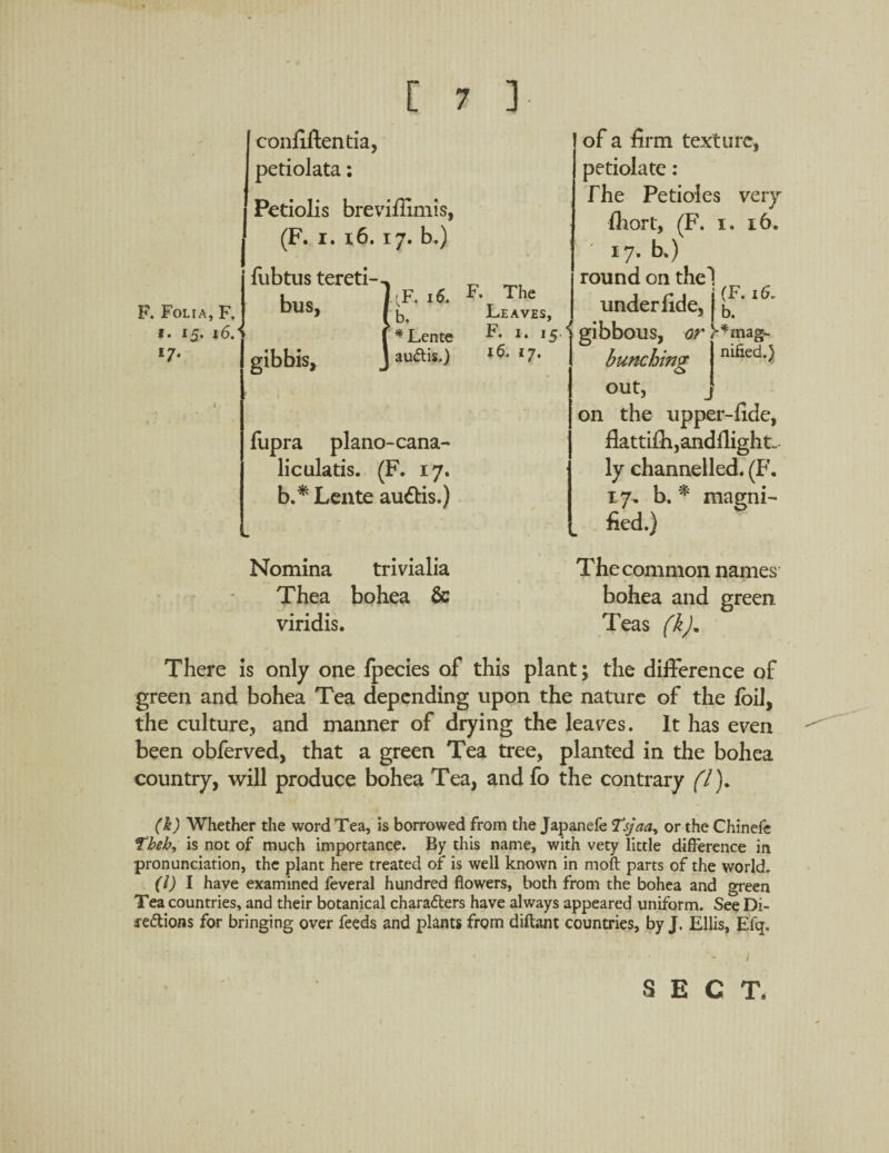 confiftentia, petiolata: Petiolis breviflimis, (F. i. 16. 17. b.) fubtus tereti--* F. Folia, F. 1. 15. 16/ *7* bus, (F. 16. >b- * Lente au&is.) fupra plano-cana- liculatis. (F. 17. b.* Lente au£fis.) F. The Leaves, F. 1. 15 16. 17. ] of a firm texture, petiolate: The Petioles very ftiort, (F. 1. 16. ' 17. b») round on the] under fide, j 16 ■gibbous, orV*ma OL O bunching nified0 out, on the upper-fide, fiattifli,andflight„- ly channelled. (F. 17. b. * magni- . fed.) Nomina trivialia Thea bohea & viridis. The common names bohea and green Teas (k)* There is only one fpecies of this plant; the difference of green and bohea Tea depending upon the nature of the foil, the culture, and manner of drying the leaves. It has even been obferved, that a green Tea tree, planted in the bohea country, will produce bohea Tea, and fo the contrary (/)+ (k) Whether the word Tea, is borrowed from the Japanefe Tsjaa> or the Chinefe Tbeb, is not of much importance. By this name, with vety little difference in pronunciation, the plant here treated of is well known in moil parts of the world. (l) I have examined feveral hundred flowers, both from the bohea and green Tea countries, and their botanical characters have always appeared uniform. See Di¬ rections for bringing over feeds and plants from diftant countries, by J. Ellis, Efq. SECT.