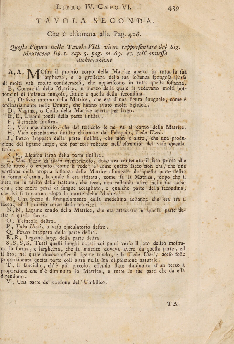 T AVOLA SECONDA. Che è chiamata alia Pag. 42 6. Quefia Figura nella Tavola Vili, viene rapprefentata dal Sìg. Mauriceau lib.i. cap. 5- pag. m. 6q. ec. coll’ annejfa dichiarazione ... : • v - • • : . V ?• r i . 1 • * ' » ,J ■. .. ; , À, Aj Olirà il proprio corpo della Matrice aperto in tutta la fiuà !VJL larghezza , e la grollezza della Tua fofianza fpongofa fparfa di molti vali molto confìderabili, che apparifcono in tutta quella fofianza. B, Concavità della Matrice, in mezzo della quale fi vedevano molti bot¬ toncini di fofianza fungofa, filmile a quella della fiecondina. C, Orifizio interno della Matrice, che era d’una figura inuguale, come è ordinariamente nelle Donne, che hanno avuto molti figliuoli, D, Vagina, o Collo della Matrice aperto per largo, E, E, Ligami tondi della parte finito.' F, Tedicelo finifiro. G, Vafio ejaculatorio, che dal tefiicoìo fie ne va al corno della Matrice * H, Vafo ejaculatorio finifiro chiamato dal Faloppio, Tuba Uteri. I, Pezzo firappato della parte finifira, che non è altro, che una produ¬ zione del ligame largo, che par così roficato nell’ efiremità del vafio eiacula¬ rono . K, K, Ligame largo della parte finito. L, Una fpezié dì fiacco membranofio, dove era contenuto il feto prima che folle rotto, o crepato, come fi vede ; e come quefio fiacco non era, che una porzione della propria fofianza della Matrice allungata da quefia parte defira in forma d’ ernia r la quale fi era ritirata, come fa la Matrice, dopo che il Feto ne fu uficito dalla frattura, che fece, non refiando altro nella fua capa¬ cità , che molti pezzi di fiangue accagliato, e qualche parte della fecondina, che ivi fi trovarono dopo la morte della Madre. M, Una foede di firangolamento della medefima fofianza che era tra il fiacco, ed il proprio corpo della matrice. N, N, Ligame tondo della Matrice, che era attaccato in quefia parte de¬ fira a quefio fiacco . O, Tefiicoìo defiro. P, Tuba Uteri, o vafio ejaculatorio defiro. Q, , Pezzo firappato della parte defira. R, R, Legame largo della parte defira . S, S,S,S, Tutti quelli luoghi notati coi punti verfo il lato defiro mofira- no la forma, e larghezza, che la matrice doveva avere da quefia parte , ed il lìto, nel quale doveva efier il ligame tondo , e la Tuba Uteri y acciò folle proporzionata quefia parte coll'altra nella fina difpofizione naturale. T, Il fanciullo, eh’è piu piccolo, efiendo fiato diminuito d’un terzo a proporzione che s è diminuita la Matrice , e tutte le fue parti che da ella dipendono . V , Una parte del cordone deli’Umbilico.