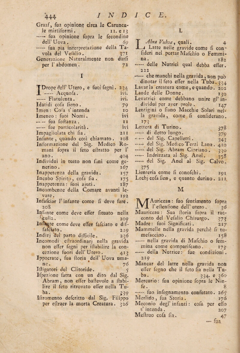 Graaf, Tua opinione circa le Caruncu- ie mirtiformi. 11. e 13 . fua opinione (opra le fecondine deli5 Uova . Ò9 - fua pia interpretazione della Ta¬ vola del Vefalio... 371 Gen erazione Naturalmente non darli per l1 abdomen , 72 I IDrope dell’ Utero, e fuoifegni. 234 - Acquofa. ivi. - Flatulenta. ivi. Idatidi cofa fieno . 79 ìmen : Cofa s’intenda io Imeneo : fuoi Nomi. ivi . fua fo(danza . 11 —— fue particolarità. ivi Impagliolata chi fa. 211 Infante , quando così chiamato. 108 Informazione del Sig. Medico Ro¬ mani fopra il feto elfratto per F ano. 404 Individui in tutto non Unì come ge¬ nerino. 167 Inappetenza della gravida. 157 Incubo Spirito, cofa fa. 175 Inappetenza: fuoi ajuti. 187 Incombenze della Comare avanti le¬ vare. 192 Infafciar f infante come fi deve fare. 208 Infante come deve elfer ftuato nella Trulla. 209 Infbsate come deve elfer fafciato e dif- fafciato. 229 Indizj del parto difficile. 236 Incomodi efraordinarj nella gravida non elfer fegni per ifabilire la con¬ cezione fuori dell7 Utero . 413 Ippocrate, fua ftoria dell’ Uova uma¬ ne. 76 Iftigatori del Clitoride. 5 Ifpezione fatta con un dito dal Sig. Abram, non elfer baftevole a liabi- lire il feto ritrovato elfer nella Tu¬ ba. 339 Iftromento defcritto dal Sig. Filippo per efraer la morta Creatura. 326 L LAbra Vulva, quali. 4 Latte nelle gravide come fi con- fideri nei portar Mafchio o Femmi¬ na. 182 . delle Nutrici qual debba elfer. 222 - che manchi nella gravida, non può dinotar il feto elfer nella Tuba. 334 Lavarla creatura come, e quando. 202 Laude delle Donne 130 Levatrici corine debbano unire gP in¬ dividui per aver prole . 147 Lentigini o fano Macchie Solari nel¬ la gravida, come fi confiderano. I?3 Lettera di Turino.. 378 ----- di detto luogo. 379 - — del Sig. Ca pel letti . 343 del Sig. Medico Terzi Lana. 410 —- del Sig. Abram Gloriano . 330 —- Indrizzata al Sig. Anel. 358 - dei Sig. Anel al Sig. Calvo. 375 . Lienteria come fi conofchi. 191 Lochj cofa fieri , e quanto durino. 21 è M; Auriceau : fuo fentimento fopra l’eflenfione dell’utero» 36 Manriceau : Sua fioria fopra il rac¬ conto del Vefalio Chirurgo. 373 Madre: fuoi Significati. 217 Mammelle nella gravida perchè fi tu- mefaccmo. 158' - nella gravida di Mafchio o fem¬ mina come comparifcano. 173 - della Nutrice : fue condizioni, 219 Mancar del latte nella gravida non elfer fegno che il feto fia nella Tu- ba. 334. e 360 Mercurio : fua opinione fopra le Nin¬ fe . 8 — - fuo infegnamento. confutato. 265 Merlirio, fua Storia. 176 Meconio degl’ infanti : cofa per elfo s’intenda. 207 Mefiruo cofa fia r, ua