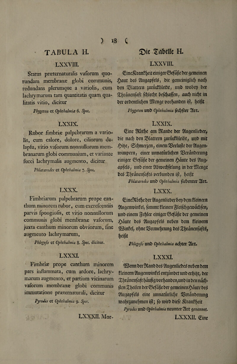 • tabula h. LXXVIII. Status praeternaturalis vaforum quo- rundam membranae globi communis, redundans plerumque a variolis, cum lachrymarum tarn quantitatis quam qua- litatis vitio, dicitur Phygeton et Ophthalmia 6. Spec. LXXIX. Rubor fimbriae palpebrarum a vario¬ lis, cum calore, dolore, ciliorum de- laplu, vitio vaforum nonnullorum mem- branarum globi communium, et variante fucci lachrymalis augmento, dicitur Pblatarodes et Ophthalmia 7. Spec. LXXX. Fimbriarum palpebrarum prope can- thum minorem rubor, cum excrefcentiis parvis fpongiolis, et vitio nonnullorum communis globi membranae vaforum, juxta canthum minorem obviorum, fine augmento lachrymarum, Phlegojis et Ophthalmia 8. Spec, dicitur. LXXXI. Fimbriae prope canthum minorem pars inflammata, cum ardore, lachry¬ marum augmento, etpartium vicinarum vaforum membranae globi communis immutatione praeternaturali, dicitur Pyrodes et Ophthalmia 9. Spec. 1 * * ! LXXXII. Mor- ©ie Jab cite H. LXXVIII. 0ine5\ranf Ijeit eintger ©efagc her gemeinett #aut he$ SlttgapfeB, Die gcmcintglid; nadj hen Slattern $urucf bleibf, unh roobep her Sljrdnenfaft fcf)Iecf)t befdjajfen, aud) ntcf)t in her orheutlid)ett Stage borfjanhen ijf, Ijeijrt Phygeton unh Ophthalmia fcct>ftCV ?lt't. LXXIX. (Sine SKbtlje am SKanhe her 5(ugenlieher. hie nad) heti Slattern ^urudbleibt, unh mit £uf$e, 0d)merjeu, etncm23erlu(feher2Utgem tvimpern, einer unnaturltdjen SScranherung ciniger 0efdge her gemeinen Jg>dnte hee ?lug= apfelh, unh enter Slbrocctyfcfung in her Stage he£ Xf)rdnenfaft£ herbunhen iff, r>etftt Phlatarodes Ullh Ophthalmia fiebciltcr Tll'U LXXX. CEtnefKot^c her SKugenlieher bet) hem fleinent $Utgenwinfel, fammt fleinen glcifd)gemdd)fen, unh einem Seller einigcr0efdjk her gemeinen Jpdute hc$ 21ugapfel$ ttebett hem fleinern 5£infel, of)neSSermef)rung he£ £r)rdnenfaft$, Ijeiflt Phlegofis Ullh Ophthalmia ad)ter 2lvU LXXXI. 1 ,■ V - * ♦ ' $8enn her Stanh hc£ SlugcnfieheS neben hem f(einem Slugenmtnfel entpmhct unh erfy%t, her Xljranenjaft (jduftg hoi^anhen,unh in hen mdy jlcn X^etlcn her 0efc$e her gememen#aute heS $(ugapfeB cine unnaturlidje SSerdnherung tnaljr&uneljmen tfl; fo roirh hiefc ^ranf^eit Pyrodes unh Ophthalmia ncuntev+il't genennef. LXXXII. 0ine
