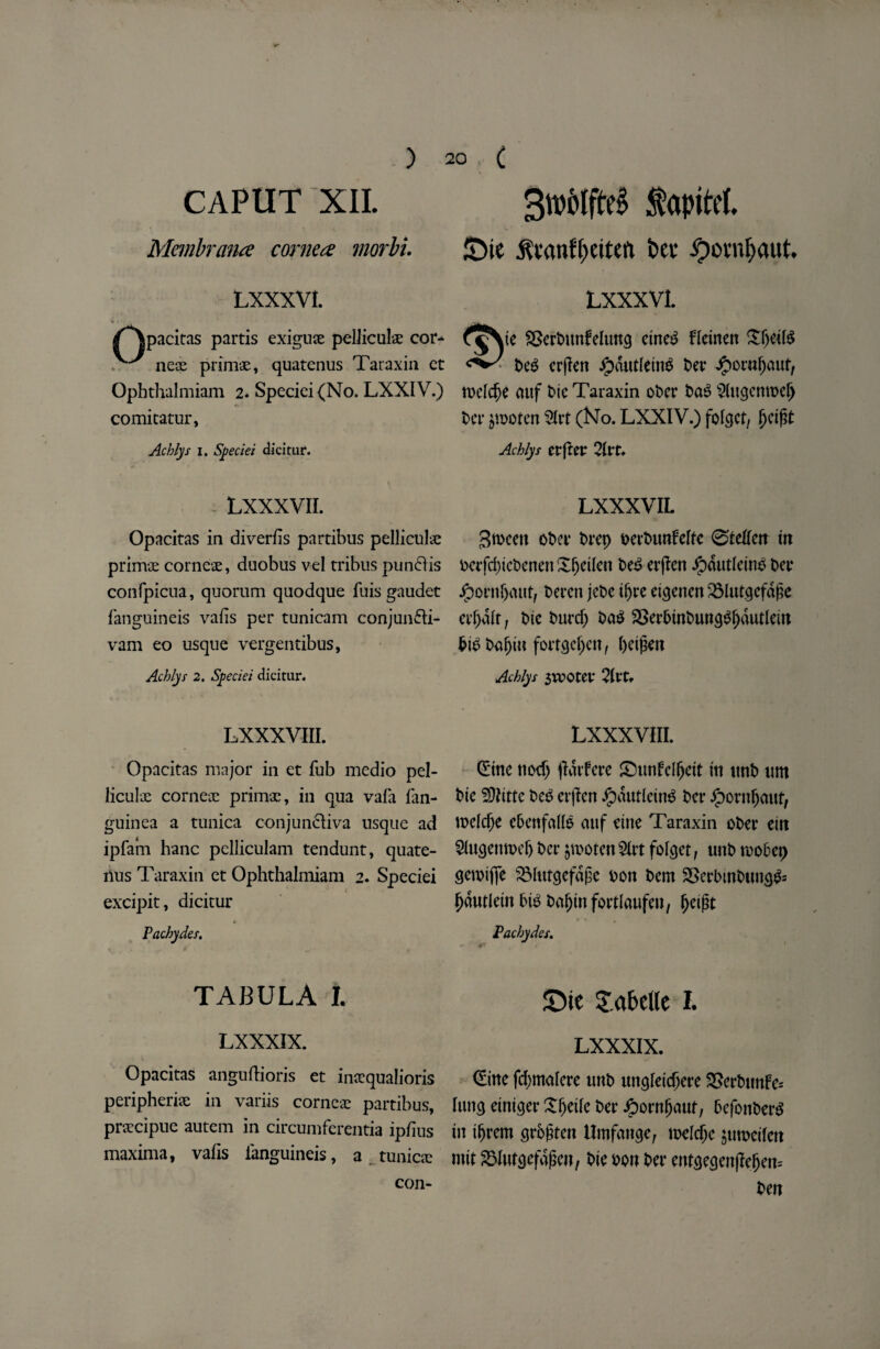 CAPUT XII. Mmbrana cornea morbi. 3tt)olfte6 £)ie jftanfljettefi t>ev ipovnfxiut. LXXXVI. LXXXVI. /**\pacitas partis exiguae pelliculae cor- SBerbunfeltmg cine3 FIcinen $f)ei(3 . neae primae, quatenus Taraxin ct be£ crjlen ^untieing bet* Jpornfjauf, Ophthalmiam 2. Speciei(No. LXXIV.) tbeldje auf bte Taraxin ober ba3 $(ugentt>el) comitatur, bet* fivoten 2Irt (No. LXXIV.) folgct, Achlys 1. Speciei dicitur. Acblys erftcr 2lt*t. LXXXVII. Opacitas in diveriis partibus pellicula primae corneae, duobus vel tribus pundis confpicua, quorum quodque fuisgaudet fanguineis vaiis per tunicam conjundi- vam eo usque vergentibus, Achlys 2. Speciei dicitur. LXXXVIII. Opacitas major in et Tub medio pel¬ licula: corneae primae, in qua vafa fan- guinea a tunica conjun&iva usque ad ipfam hanc pelliculam tendunt, quate¬ nus Taraxin et Ophthalmiam 2. Speciei excipit, dicitur Pachydes. ^ ^ W ■ ' %*■ » TABULA 1. LXXXIX. Opacitas anguftioris et inaequalioris peripheriae in variis corneae partibus, praecipue autem in circumferentia ipfins maxima, vafis fanguineis, a tunica con- LXXXVIL gween obet* brep berbunFeltc 0tetfcn in bctfd)icbcnenXf)ciIen be$ erjlen Jjpdutletnb bet* #ornljauf, beren jebe ifjre eigenen 2Mutgefd£e erfjalt, bte burd; ba$ &eUnnbung$()dutletn b\$ baijin fortgeljen, tyeijkn Achlys 3W0tev 2ivu LXXXVIII. Critic tied) jtarfere Sunfclfjeit itt trnb tint bte $Ktte be£ cr|Tcn Jpautletn^ ber Jpontfjauf, 1 oeldje cbenfalio auf cine Taraxin ober eitt 2lugembdj ber jtboten %n folget, unb toobep getbifie SMutgefdjk bon bem &erbtnbung£= f)dutlein 5i3 baijin fortlaufen, ^eigt Pachydes. £>te S.abeUe I. LXXXIX. €ine fcbmalcre unb ungieidjere 2>erbunFe= lung einiger Xfjetie bet* Jpornjjaut, bcfottberS in iijrem grogten llmfange, tbeldje jumetfen mit gjlutgefagen, bie bon ber entgegenflefjen= ben