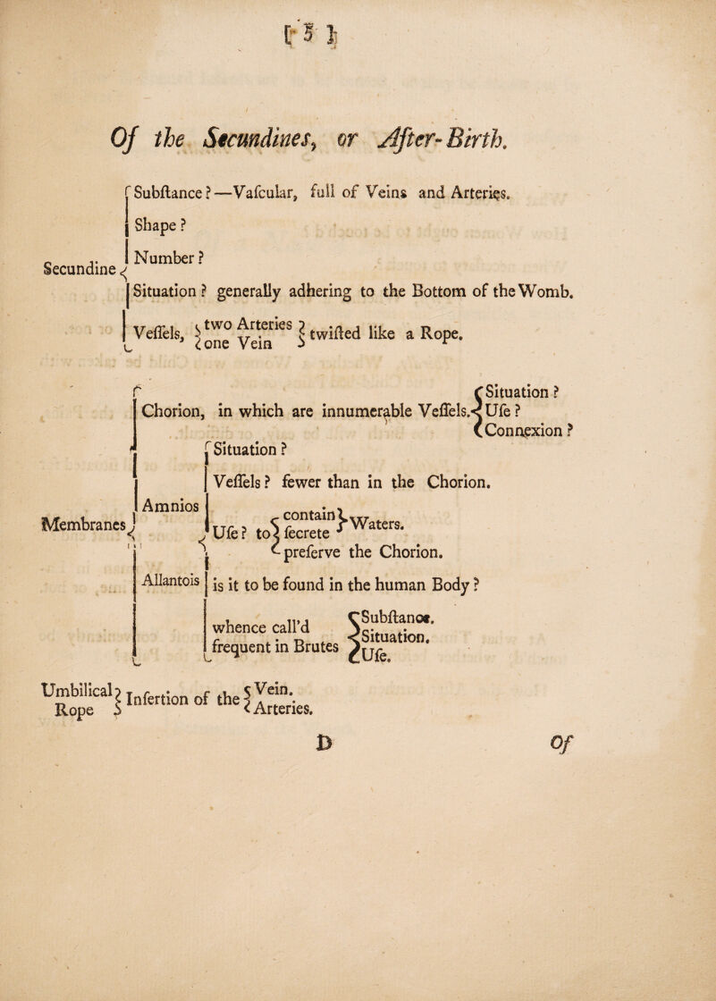 Of the Sictmdines, or After-Birth, Subftance?—Vafcuiar* foil of Veins and Arteries. Shape ? Secundine ^ Number ? Situation? generally adhering to the Bottom of the Womb. Veffels, 5,W0 *'?ti5s ? twilled like a Rope. * <!one Vein ■> r r ^Situation? Chorion, in which are innumerable Veflels.< Ufe ? v Connexion ? ,r Situation Membranes * Amnios <( r »i Allantois Jw Veffels ? fewer than in the Chorion, c contain I, w Ufe? to^fecrete f waters# # ^-preferve the Chorion. is it to be found in the human Body ? , ,1,, CSubftano*. whence calld r . r) t <Situation. . frequent in Brutes UmbiJicab i f^n of theSYf'. Rope 5 < Arteries.