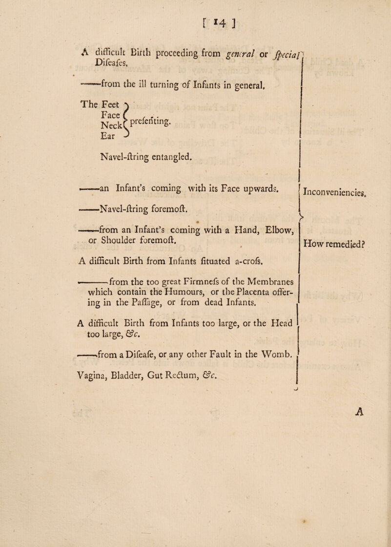A difficult Birth proceeding from general or fpeciap. Difeafes, ! ■from the ill turning of Infants in general. The Feet T? npp NecU Prcfen'tin- Ear NaveRftring entangled. ■an Infant’s coming with its Face upwards. f Inconveniences —Navel-ftring foremoft, o -—from an Infant’s coming with a Hand, Elbow, or Shoulder foremoft. > How remedied? A difficult Birth from Infants fituated a-crofs. • -from the too great Firmnefs of the Membranes which contain the Humours, or the Placenta offer¬ ing in the Paffage, or from dead Infants. A difficult Birth from Infants too large, or the Head too large, &c9 • -.from aDifeafe, or any other Fault in the Womb. Vagina, Bladder, Gut Redum, &c\ A